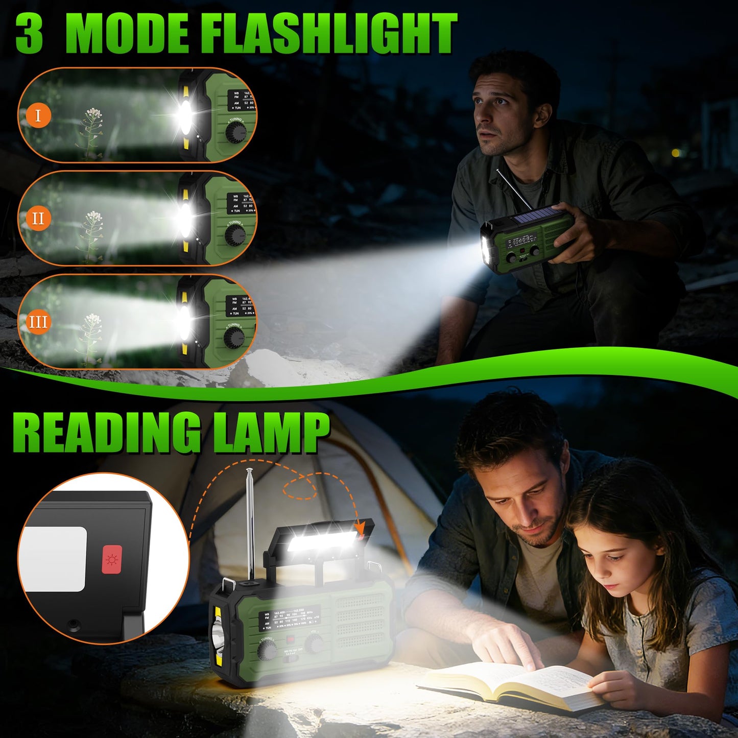 Emergency Radio Hand Crank Solar, 10000mAh/37000mWh Emergency Weather Radio, Hand Crank Solar Radios with NOAA/AM/FM, Thermal Blanket, Survival Bracelet, for Home & Outdoor