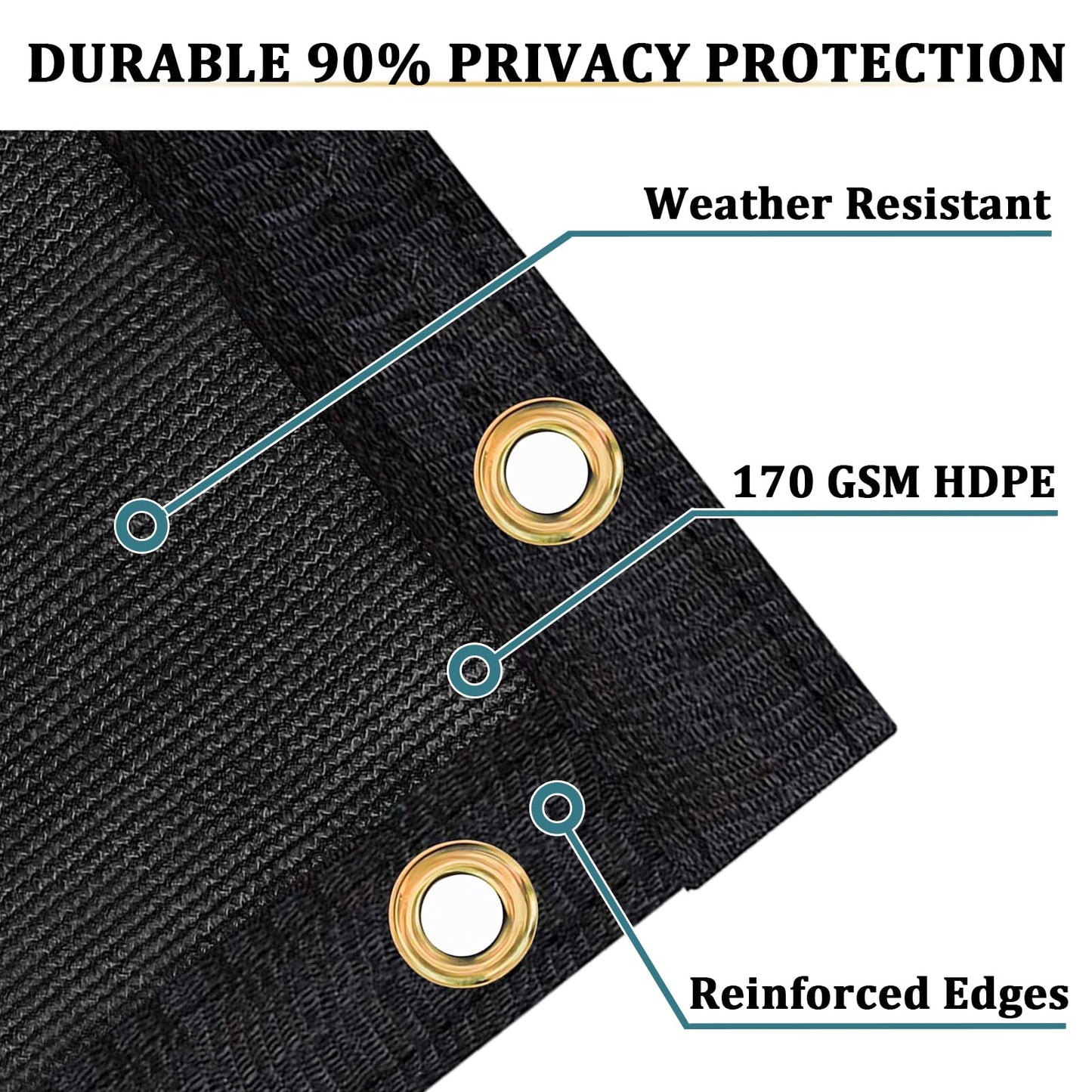 Shade&Beyond 4' X 50' Fence Privacy Screen Heavy Duty 170 GSM Fencing Mesh Shade Net Cover for Wall Garden Back Yard Outdoor Home Decoration, Black