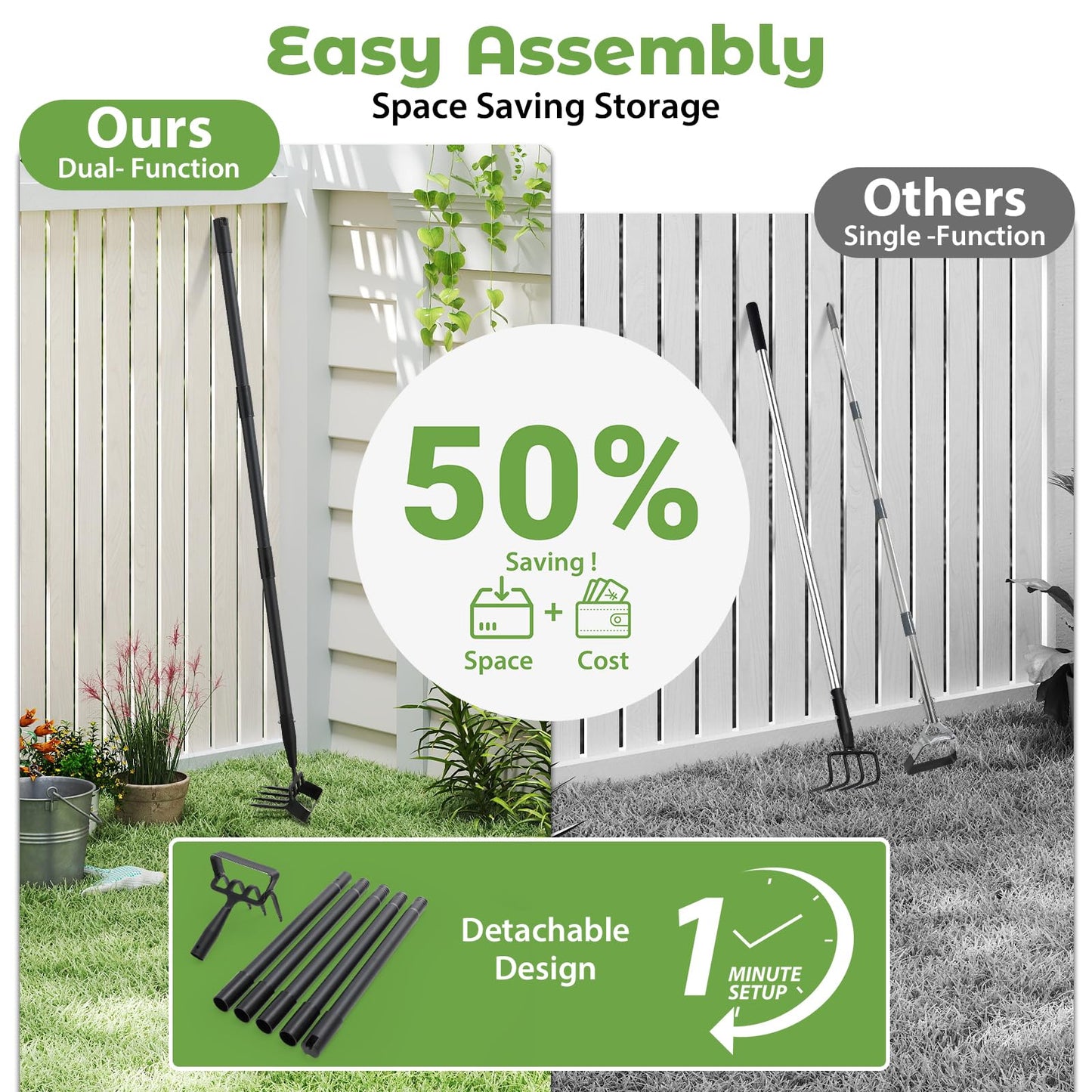 Garden Hoe,2 in 1 Heavy Duty Stirrup Hoe and Cultivator Gardening Tool Set with 62 inch Long Handle,Lightweight Hoes Weeding Rake for Fast Weeds Grass Removal,Cultivating, Loosen Soil, Sharp Edge