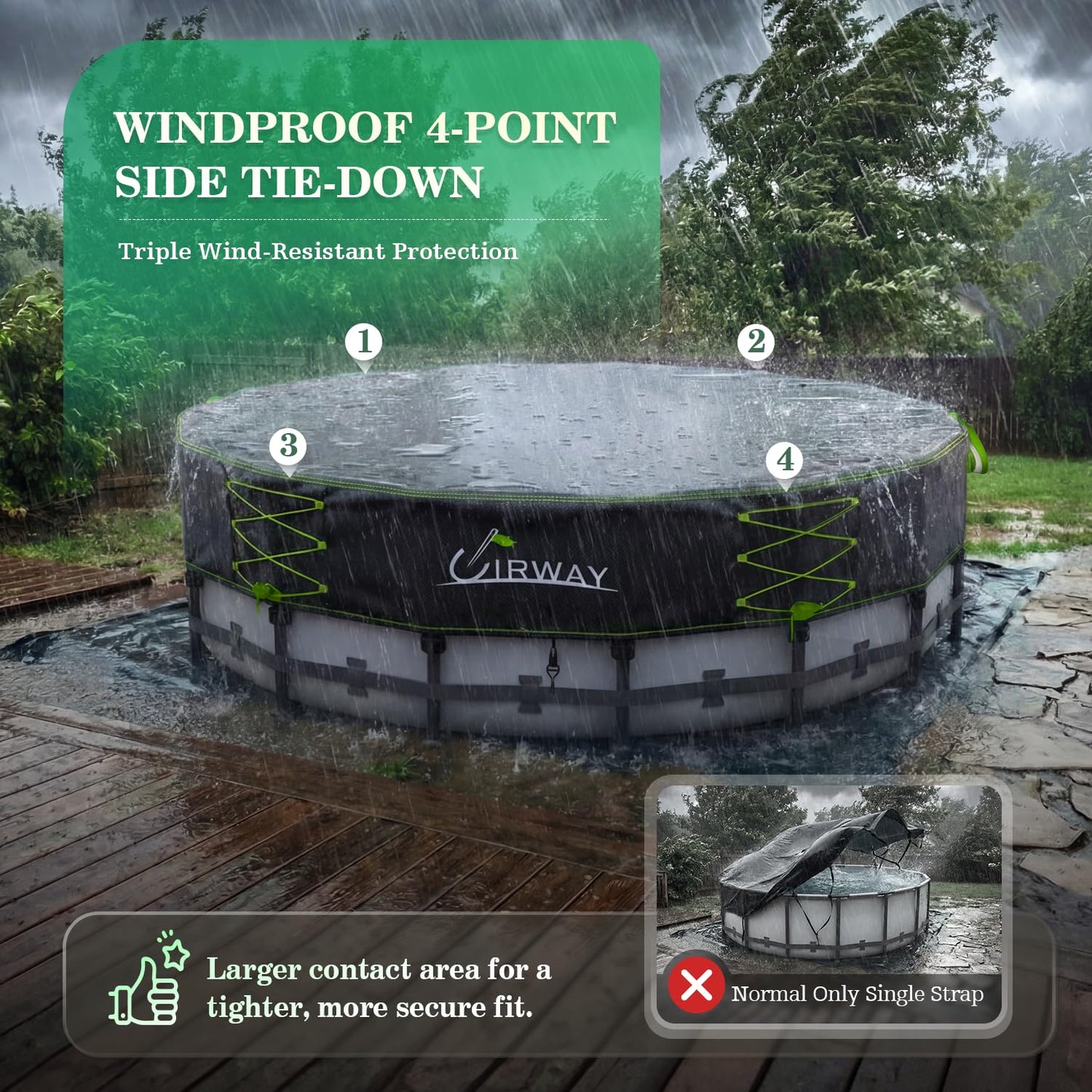 Uirway 600D Upgraded 16ft Pool Covers for Above Ground Pools, Solar Pool Cover with Windproof Reflective Lace-Up Drawstring, Weather-Resistant Pool Covers UV Protection, with Anti-Slip Straps