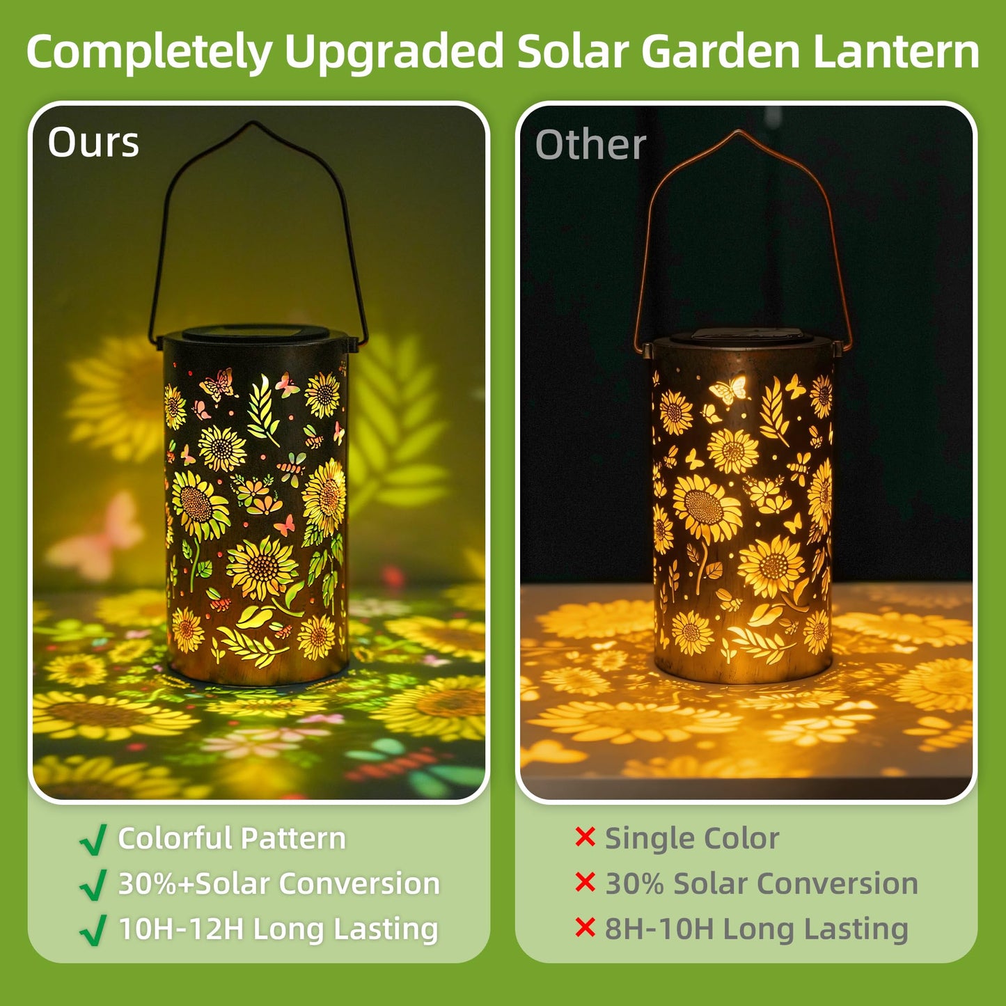 FancyPlus Colorful Solar Lanterns Outdoor Waterproof, Sunflower Birthday Gifts for Women Mom Grandma, Garden Hanging Solar Lantern Lights for Patio