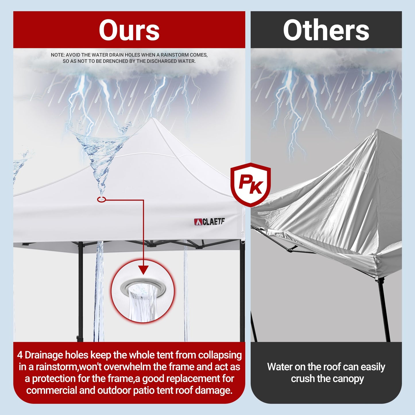 CLAETF 10x10 Canopy Replacement Top for Pop Up Canopy Tent - 4 Drainage Holes,10x10ft Canopy top Suitable for Most of the Standard Canopy(top only,White)