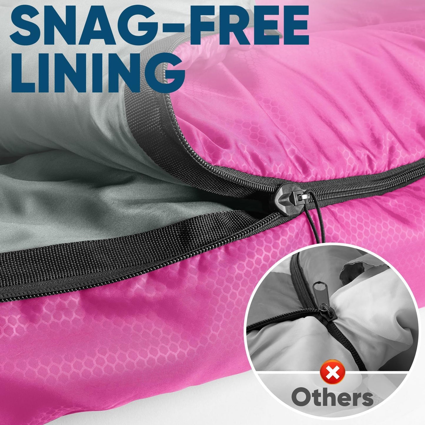 PTEROMY Sleeping Bags for Adults, Lightweight and Machine Washable, Water Resistant Backpacking Camping Sleeping Bag for Warm Cold Weather, Camping Essentials for Hiking Travel (Pink, 1.35kg)