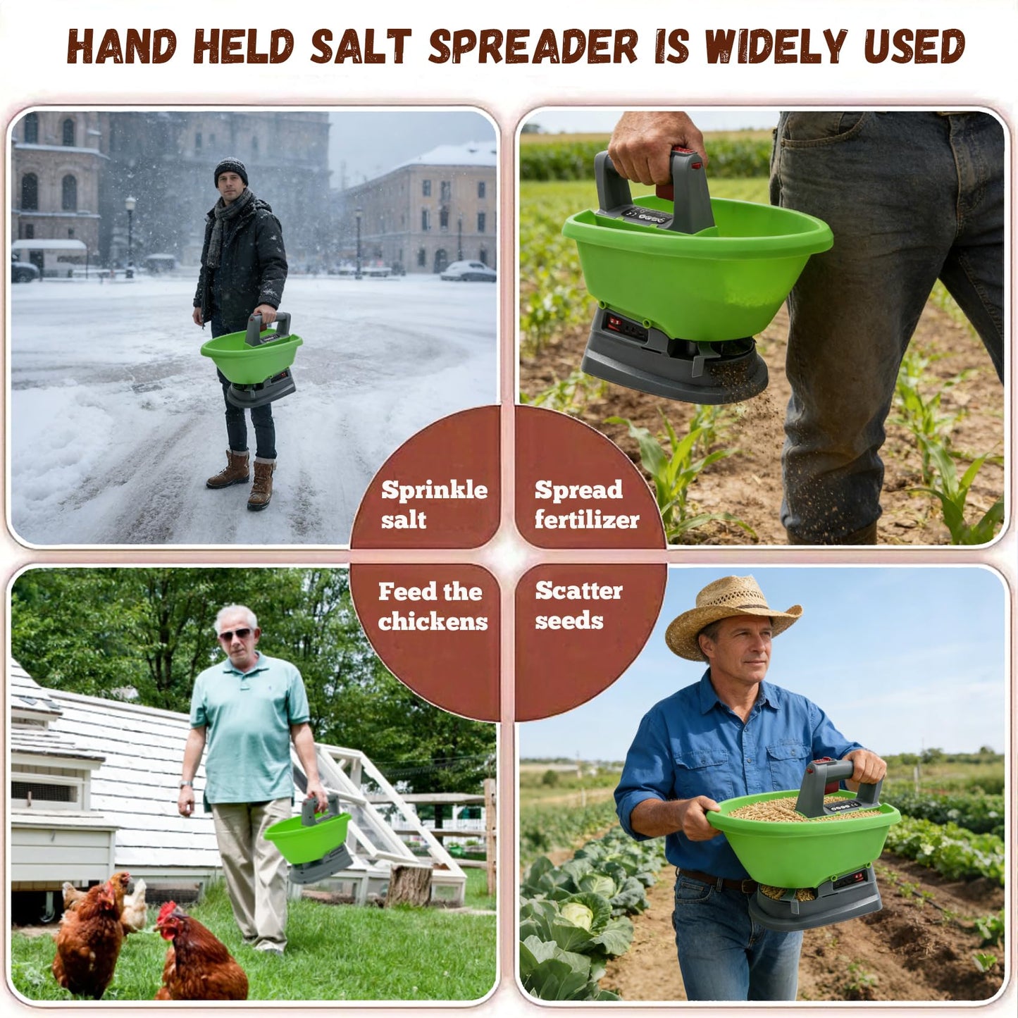 Handheld Power Spreader, Electric Seed Spreader, Electric Fertilizer Spreader, Handheld Seed Spreader, Type-C Smart Charging Port, Ultra-long Battery Life, No Battery Backup Required, 3-Year Warranty