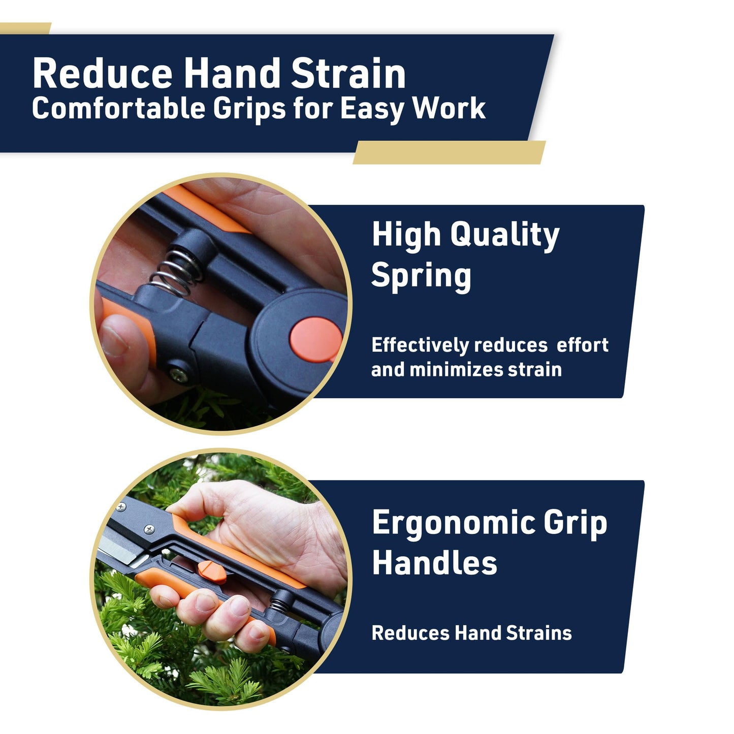 Garden Clippers - Grass Cutter Hand Edging Shears - Straight Yard Scissors for Outdoor Edges, Weeding, or Hedge Shears by Kings County Tools