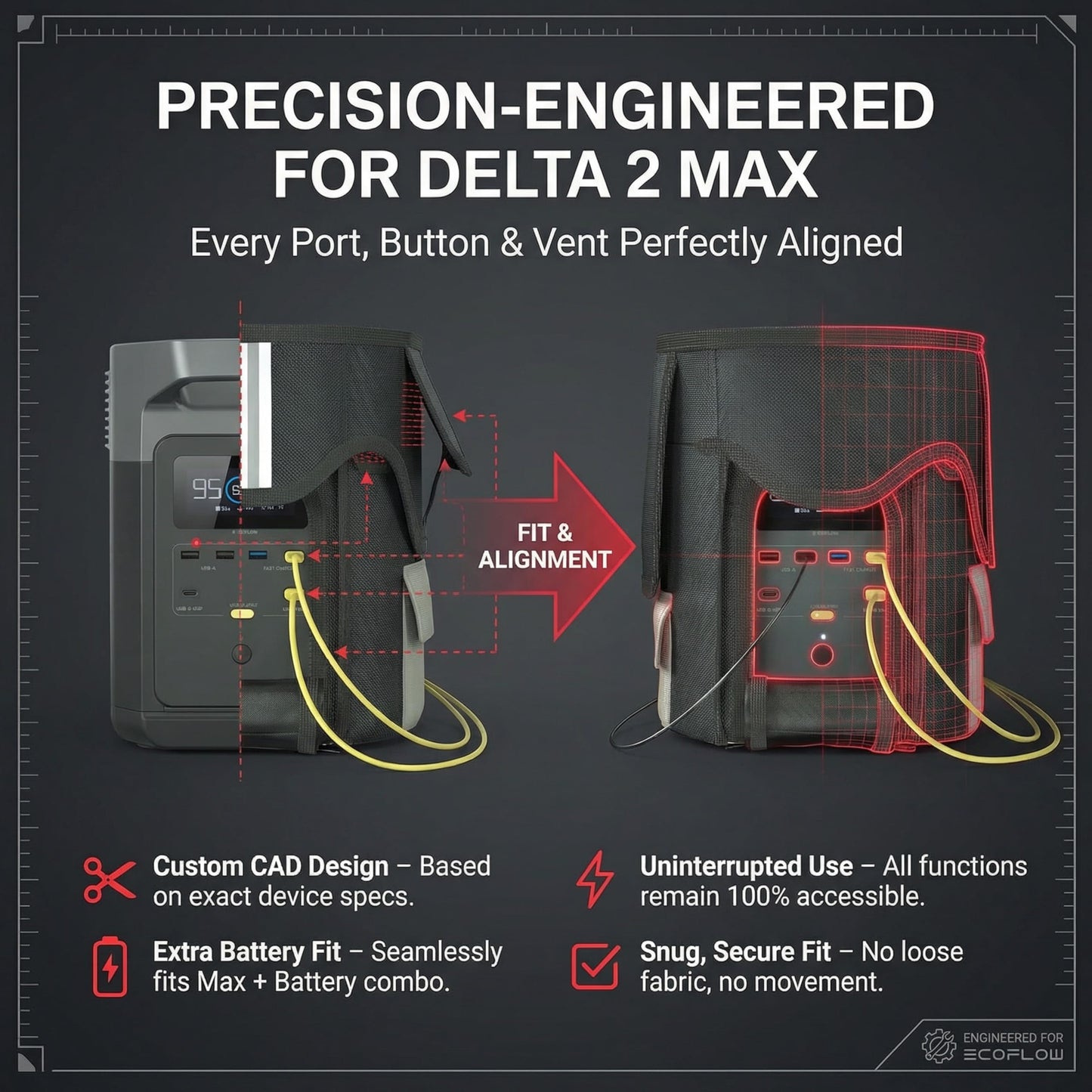 Protective Storage Bag DELTA 2 Max, Waterproof and Heavyduty, Durable Generator Cover for Portable Power Station, 1680D Waterproof Oxford fabric Travel Organizer for Delta 2 Max & Extra Battery