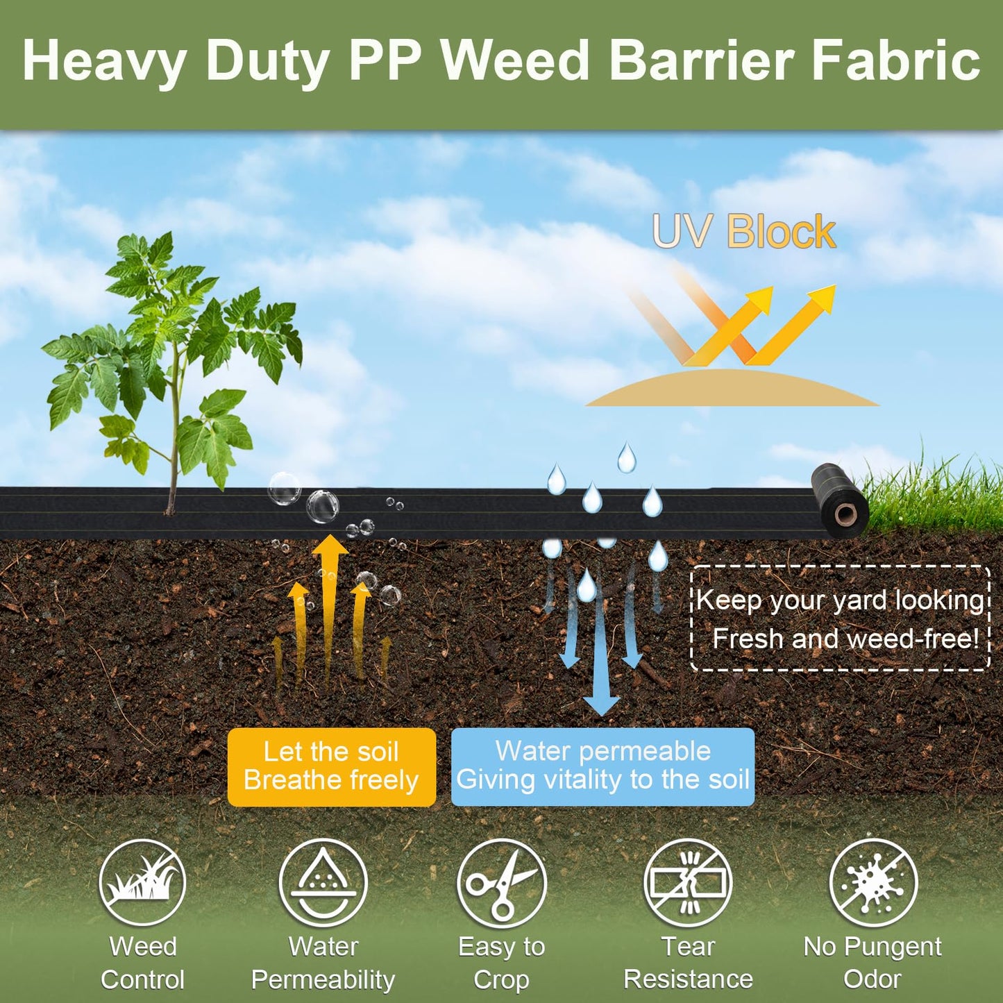 KANAGAWA 3oz Heavy Duty 6ft x 100ft Weed Barrier Fabric Professional Woven Landscape Ground Cover with 30 Landscape Staples, Landscape Fabric Density for Driveway Garden Yard Greenhouse Gardening