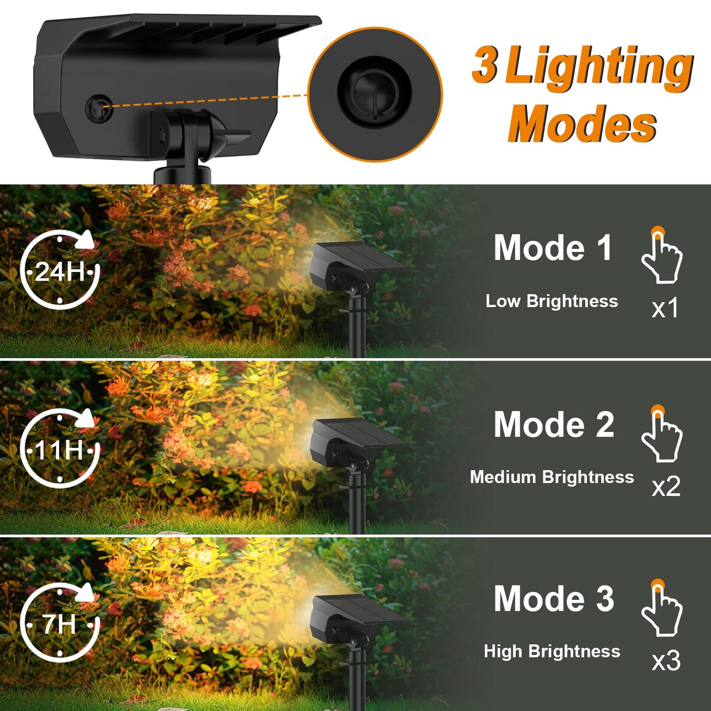LANSOW Solar Spot Lights Outdoor, [8 Pack/76 LED] 2-in-1 Solar Landscape Spotlights, 3 Modes IP65 Waterproof Dusk to Dawn Solar Powered Flood Wall Lights for Outside Yard Garden Pathway(Warm White)