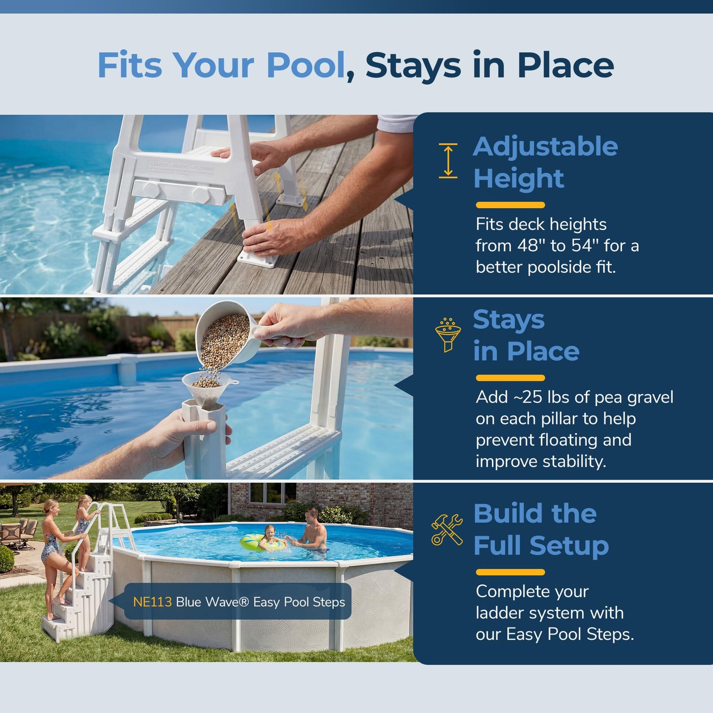 Blue Wave 5 Tread Above Ground Pool Ladder - Heavy Duty Resin Pool Steps for 48 to 54 in Deck Heights - 5-in Non-Skid Treads, Rust-Free with 250 lb Weight Capacity, White