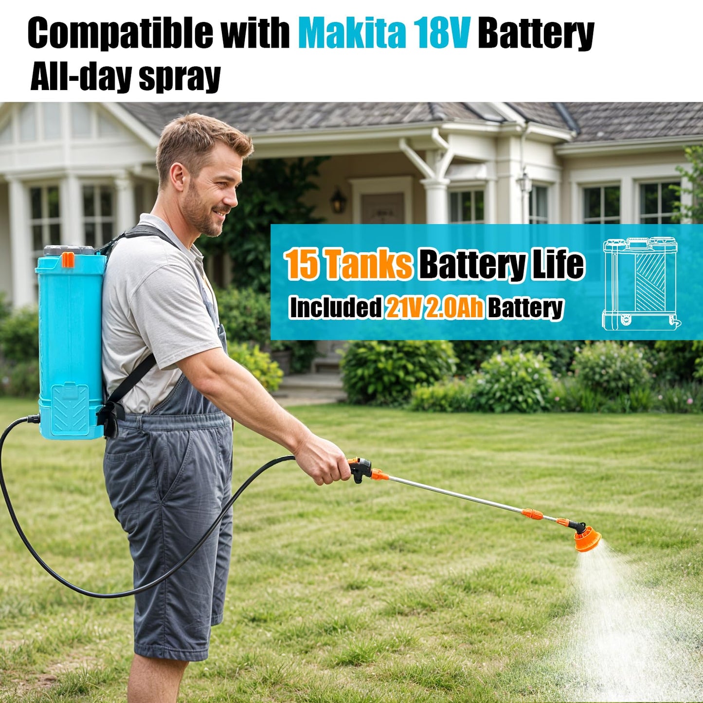 SideKing Battery Powered Backpack Sprayer 3.2 Gallon, 0-80 PSI Adjustable Pressure Sprayer Compatible with Makita 18V Battery, Electric Sprayer with Wand, 5 Nozzles, 2.0Ah Battery&Charger Included