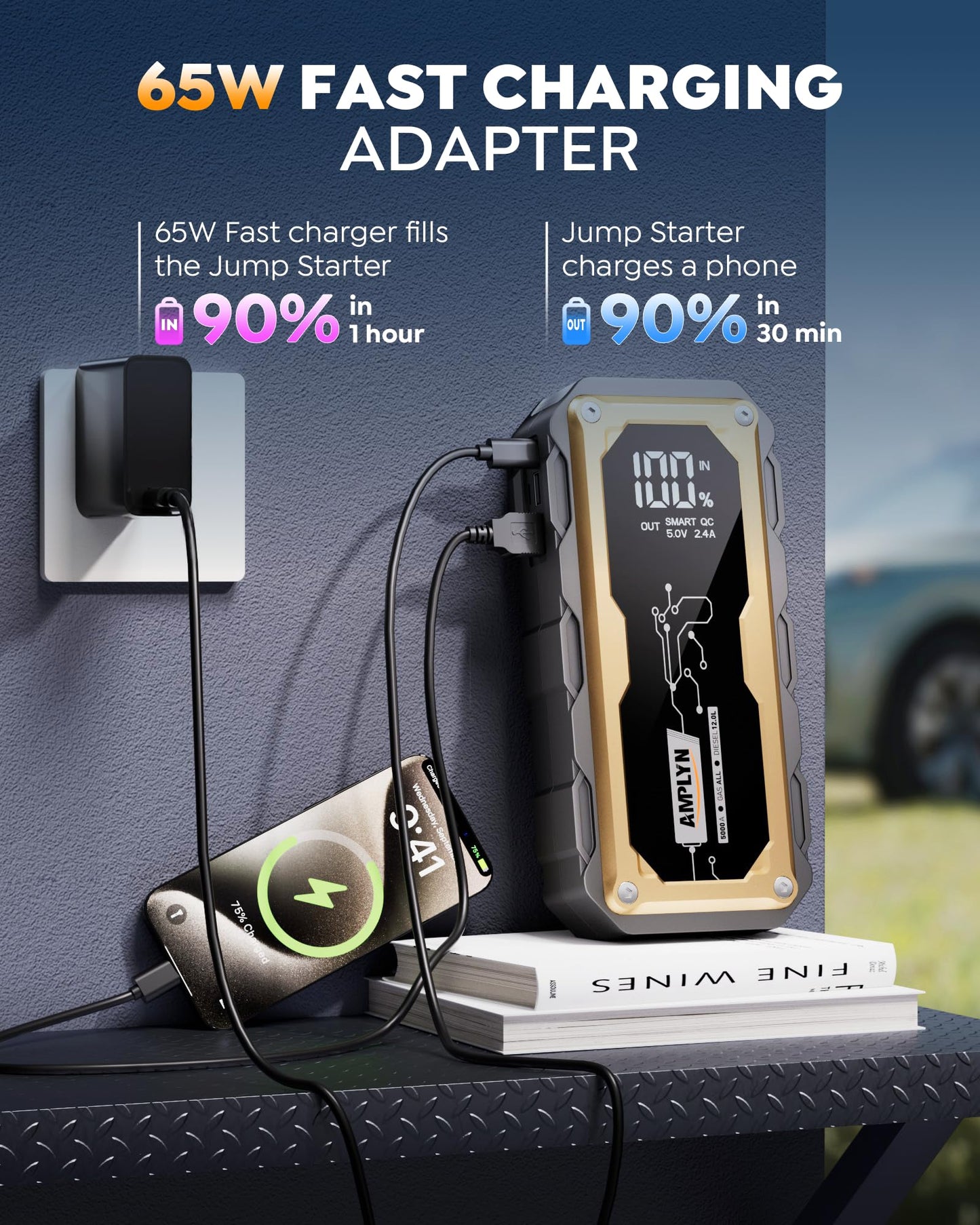 Amplyn Car Jump Starter with 65W Quick Charger 24000mAh Battery Pack,12V Car Battery Jumper Starter Portable,LED Display,All Gas 12L Diesel Engine Booster,Jump Box with LED Light,Jump Cable