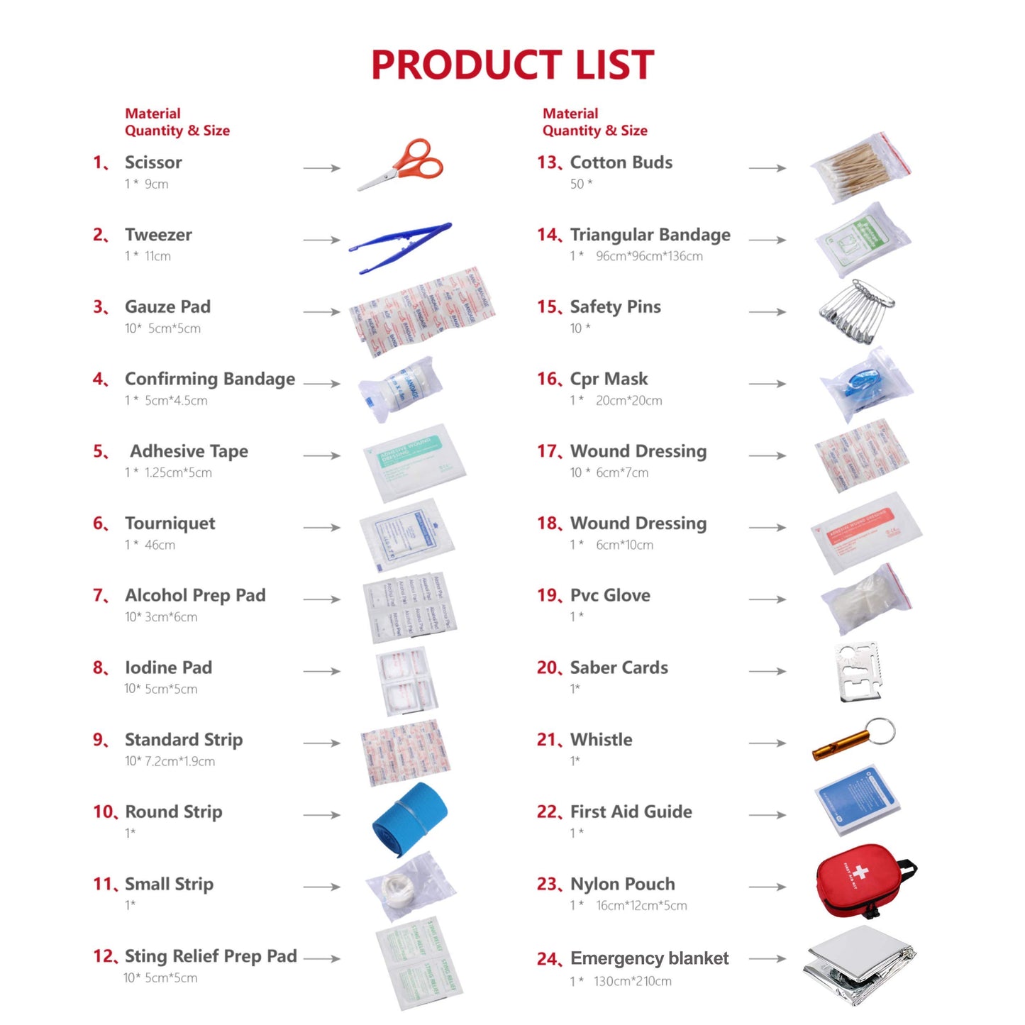 ROOBUCK Waterproof First Aid Kit with Laminate Bags - Emergency Medical Kit for Hiking, Backpacking, Camping, Travel, Car, Cycling - Home & Work First Aid Preparedness, Red