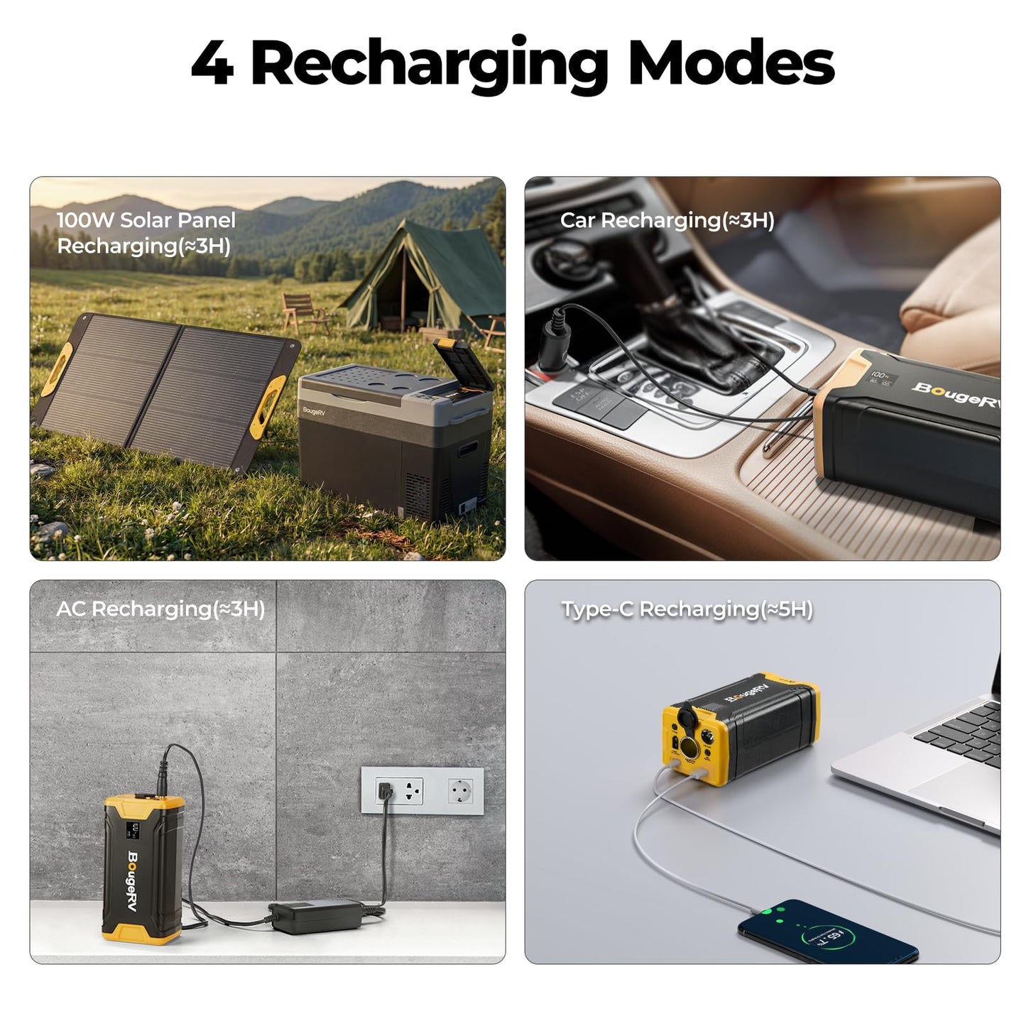 BougeRV 266Wh Portable Power Station, Backup Battery for 12V Car Refrigerators, Solar Generator with USB-C, DC Output and Smart Display