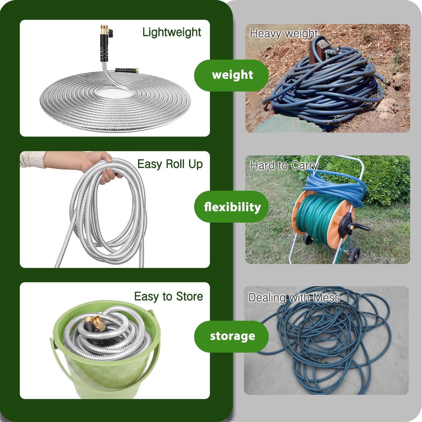 WHOBUY 75FT Metal Garden Hose 304 Stainless Steel Flexible Water Hose - No Kink & Tangle Heavy Duty Pipe with Nozzle, Durable 3/4 Brass Fittings and Valve - Rust Proof Puncture Proof for Yard Lawn