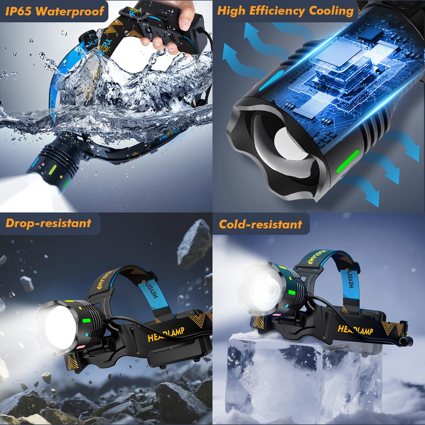 TIROFLX 12 Modes 210000 Lux Headlamp Motion Sensor Red Warning Zoomable Energy Saving, More Than 30Dys Standby Head Lamp, IP65 Waterproof and 125° Angle for Camping Outdoor Hardhat