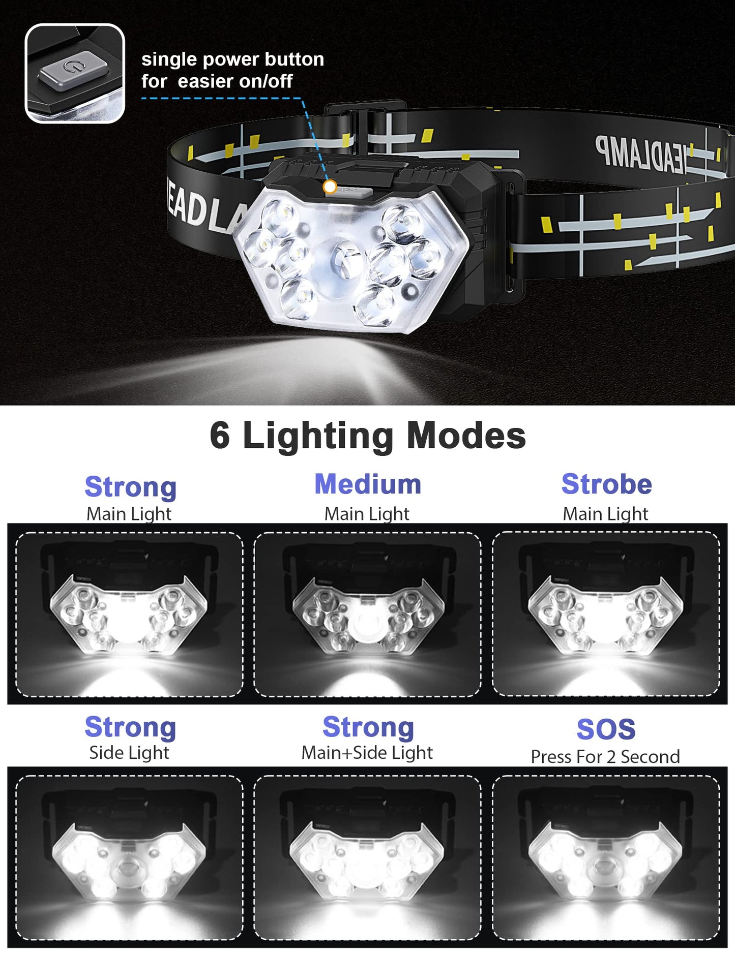 Eirnvop 2000 Lumen 9 LED Headlamp 2 Pack, Ultra Bright Head Lamp with 6 Modes, IPX5 Waterproof Head Light, Lightweight Head Flashlight for Running Night-Walking Camping, 6 AAA Batteries Included