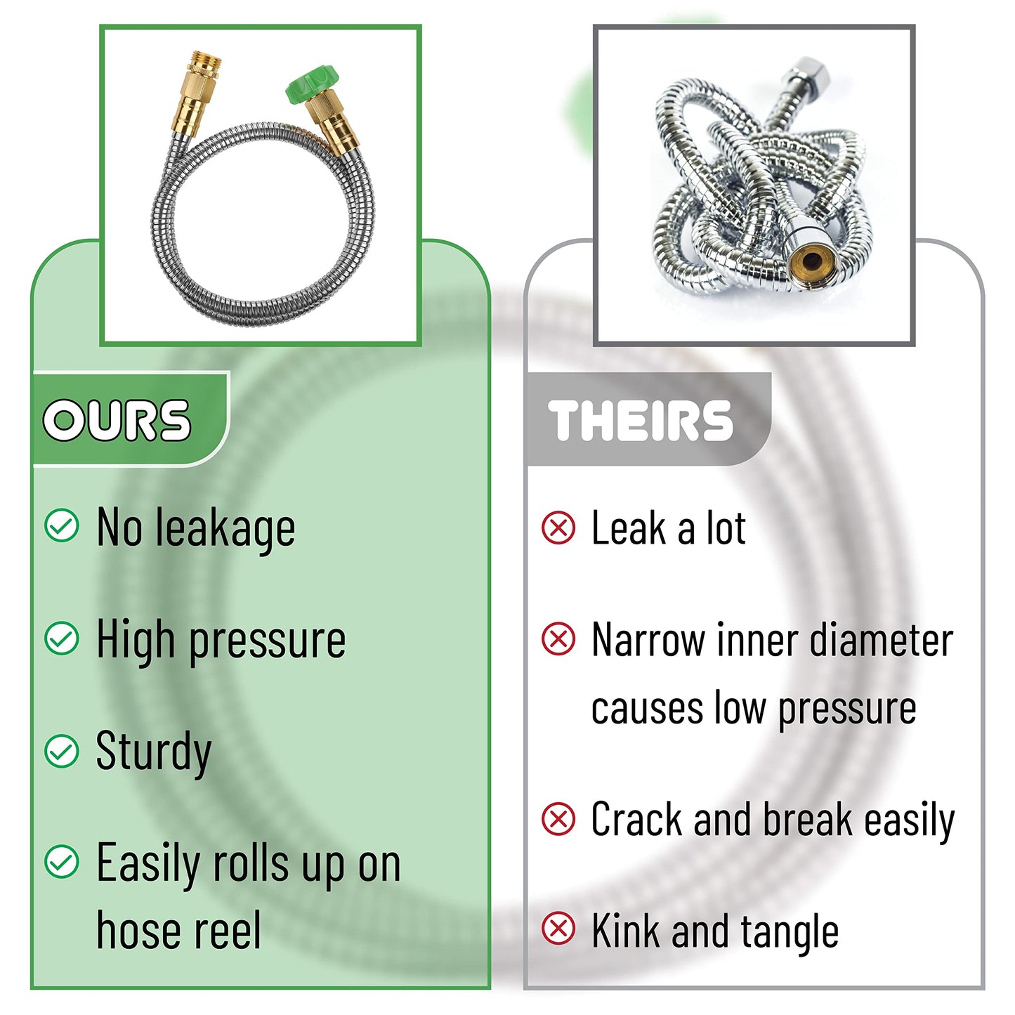 UNCO 3 Feet Heavy Duty Stainless Steel Short Garden Hose, Metal, Water Hose, Non Kink, Durable, Flexible, Lightweight