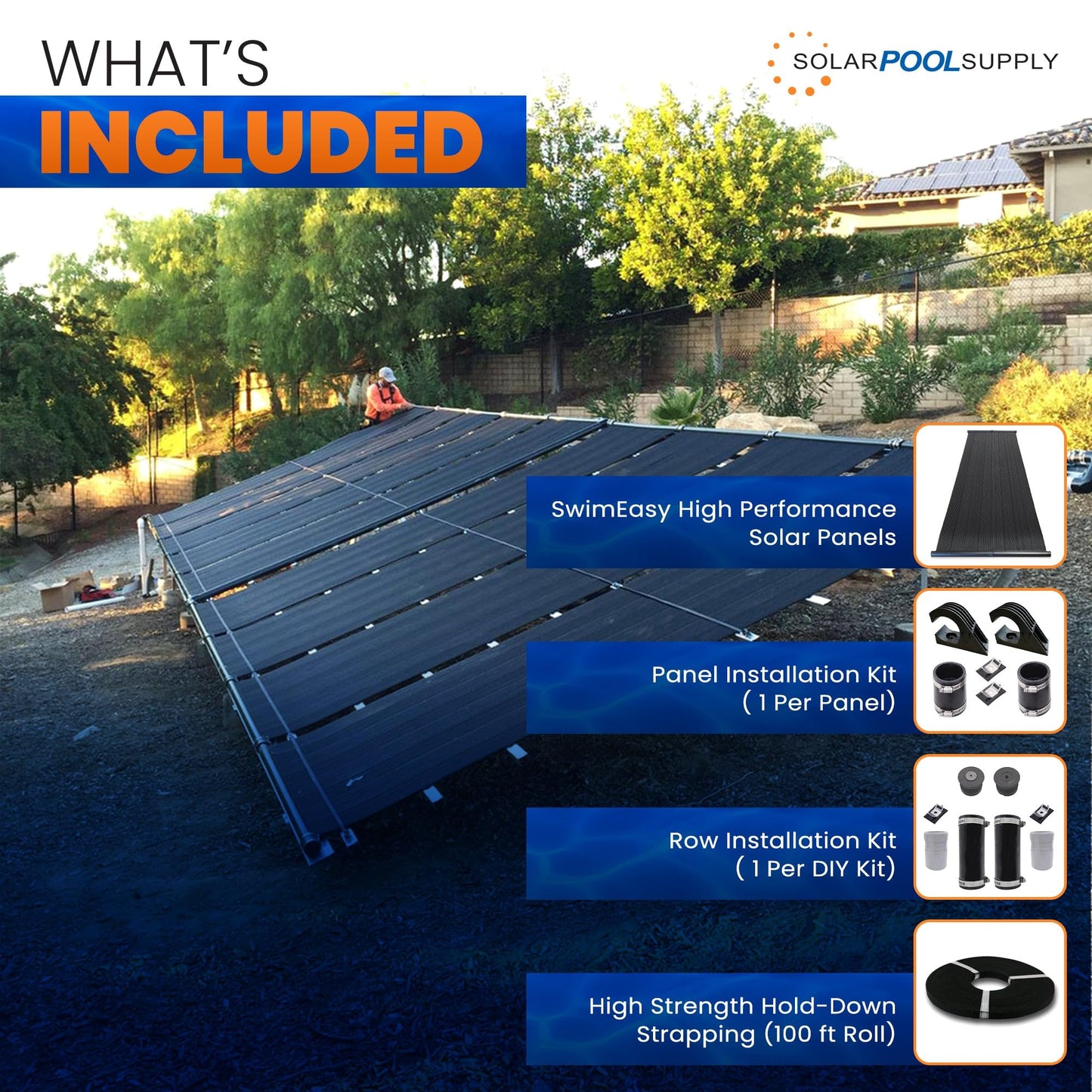 Highest Performing Design - DIY Solar Pool Heater Kit - 15-20 Year Life Expectancy (4-4x10 / 1.5" I.D. Header)
