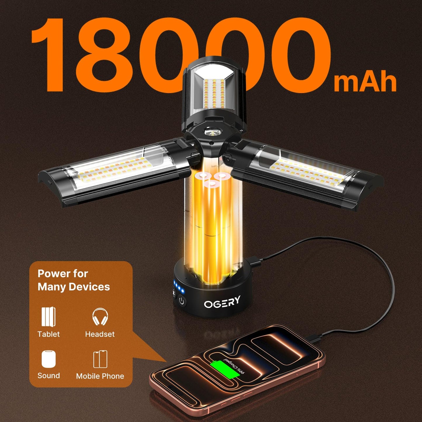 OGERY Camping Lights with Remote, 18000mAh Rechargeable Camping Lantern & LED Work Light, Detachable Tripod Stand up to 6.7 ft, 3 Lamp Heads for Camping Essentials & Emergency, Black