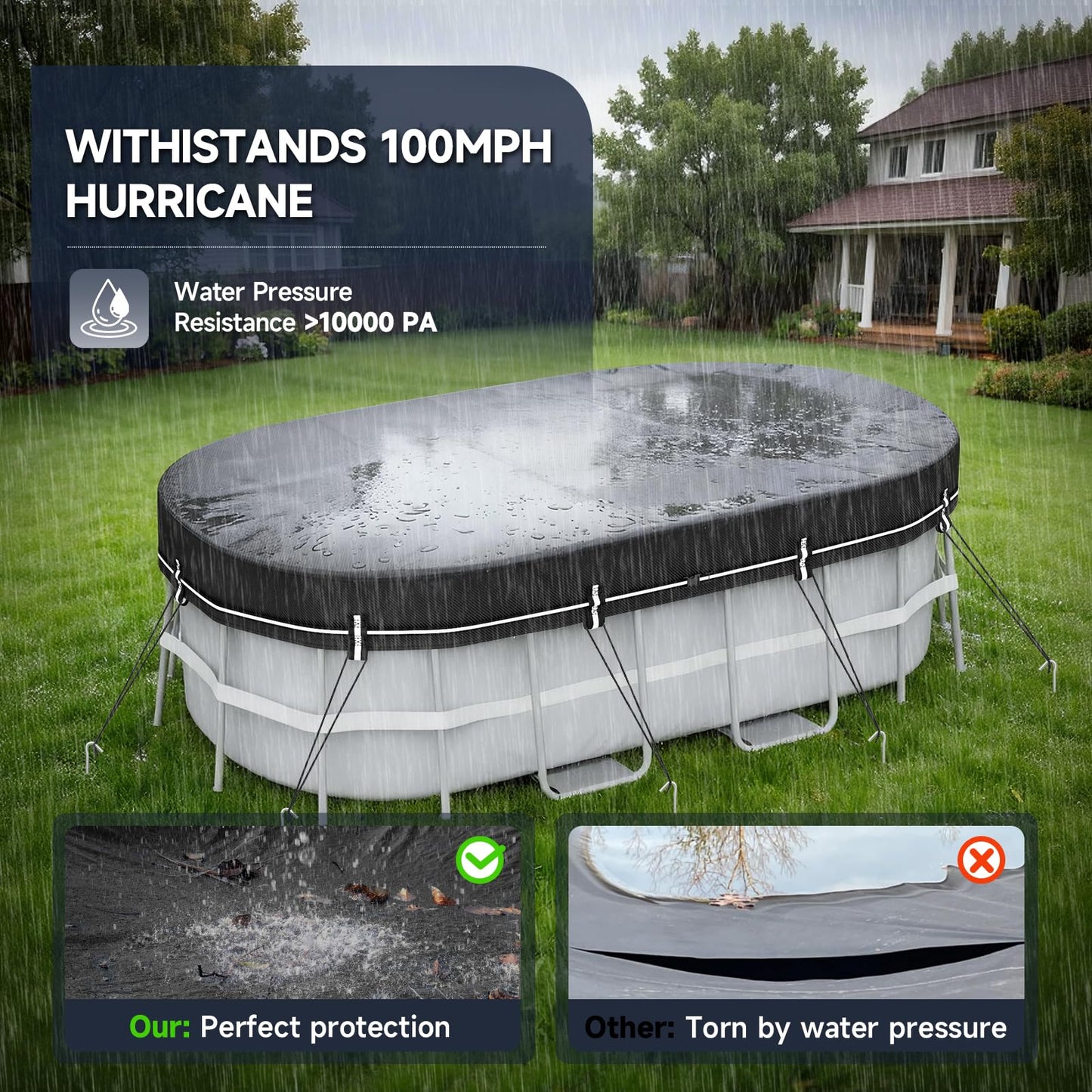LXKCKJ 7X10 FT Rectangular Pool Covers for Above Ground Pools, 420D Solar Oval Pool Cover with Accessories Set, Integrated Design Pool Tarpaulin Ideal for Waterproof, Dustproof, Windproof