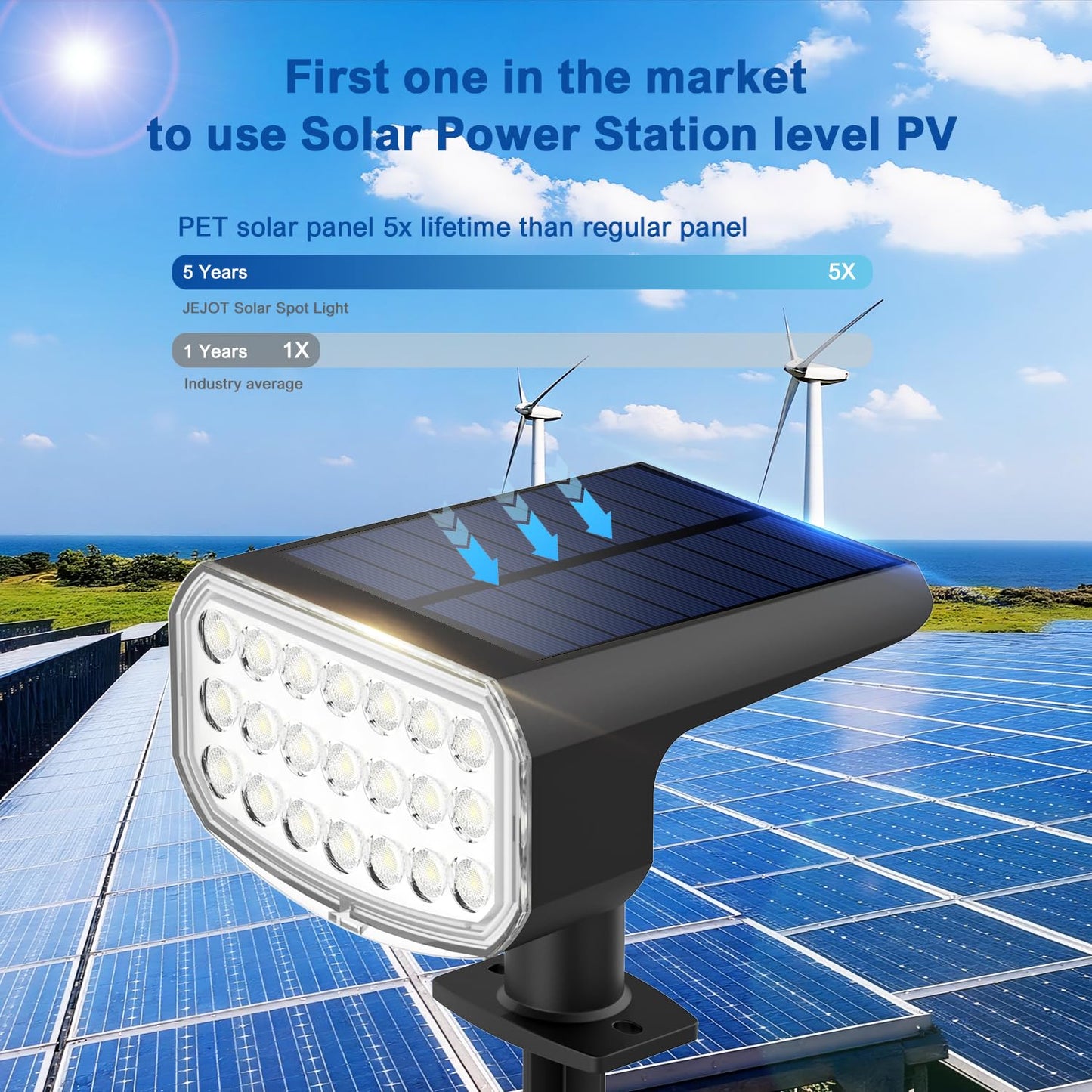 JEJOT Solar Lights Outdoor Waterproof IP65, Super Bright LED with Lens, 3000K 2 Lighting Modes, Solar Powered Yard Garden Solar Spot Lights for Outside Landscape Auto On/Off -6 Pack