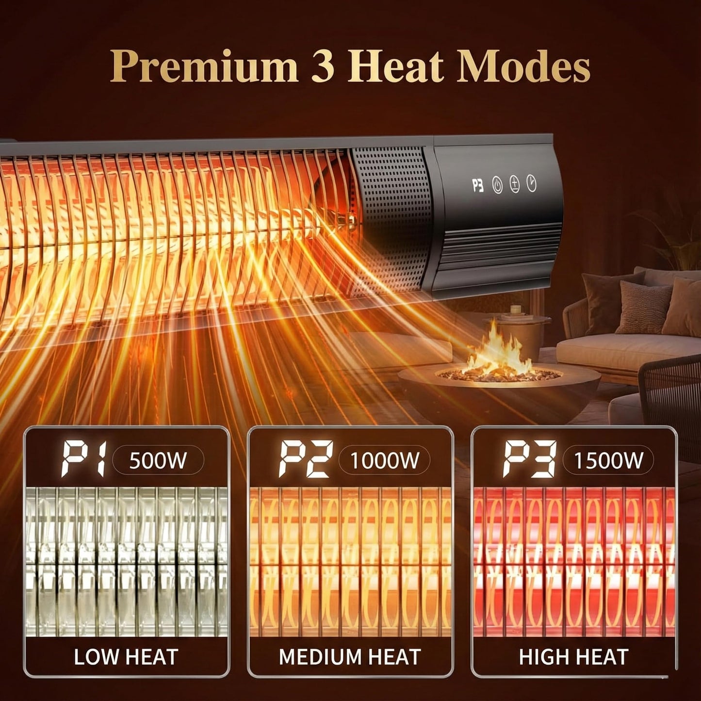 YESERLI Electric Patio Heater, 1500W Wall Mounted Outdoor Heater with Remote Control & 24H Timer, IP65 Waterproof Carbon Infrared Heater for Backyard, Gazebo, Garage and Restaurant
