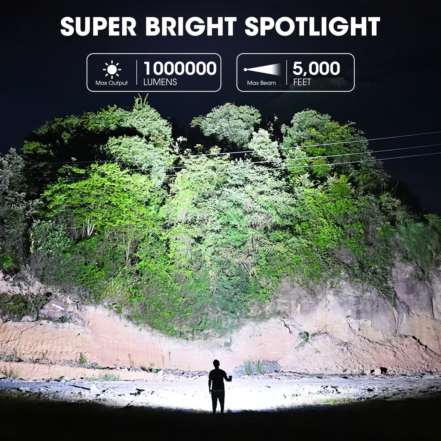 Kmivo Rechargeable Spotlight, 2,000,000 Lumens Super Bright Handheld Led Flashlight, Outdoor Spot Light with Cob Light and Solar Panelsfor Boating Camping