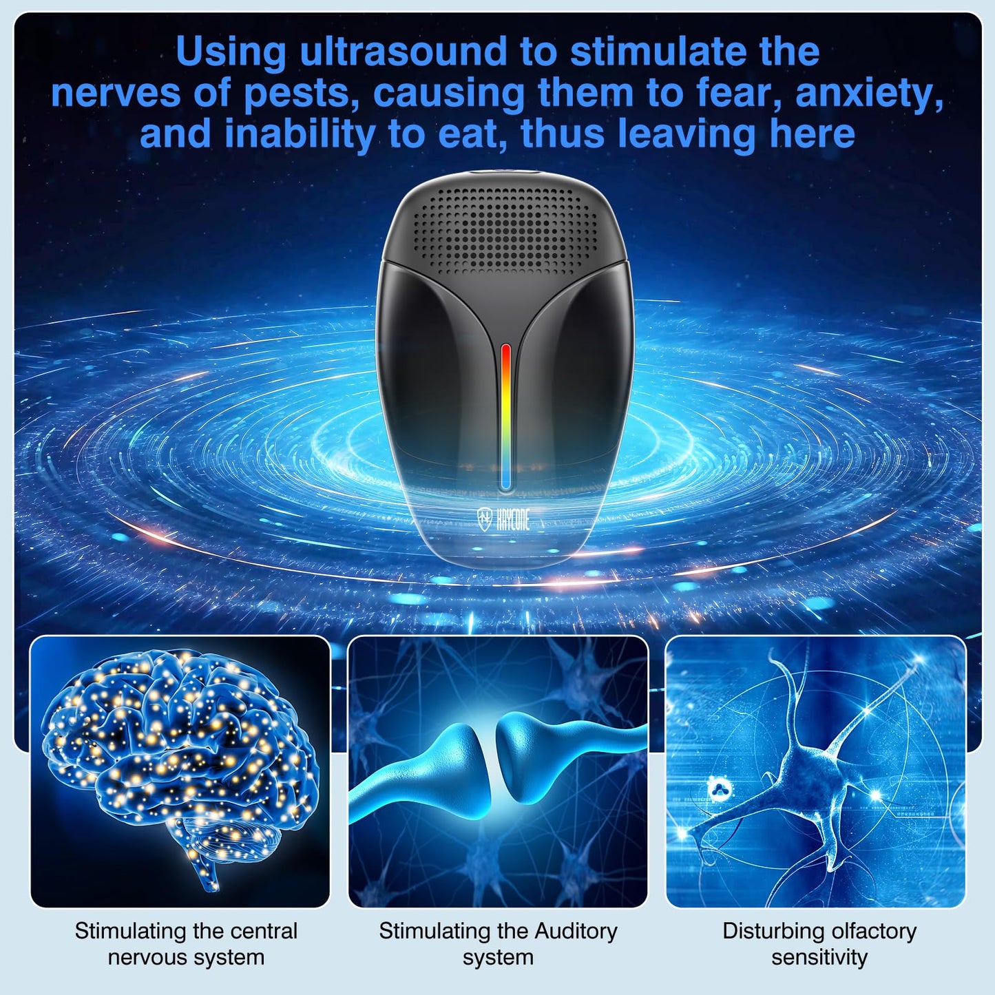 Upgraded Ultrasonic Repeller & Insect Indoor Repeller,Ultrasonic and Repellent for Roach,Rodent,Mouse,Bugs,Mosquito,Mice,Spider,Ant,3 Mode Switching,6 Packs
