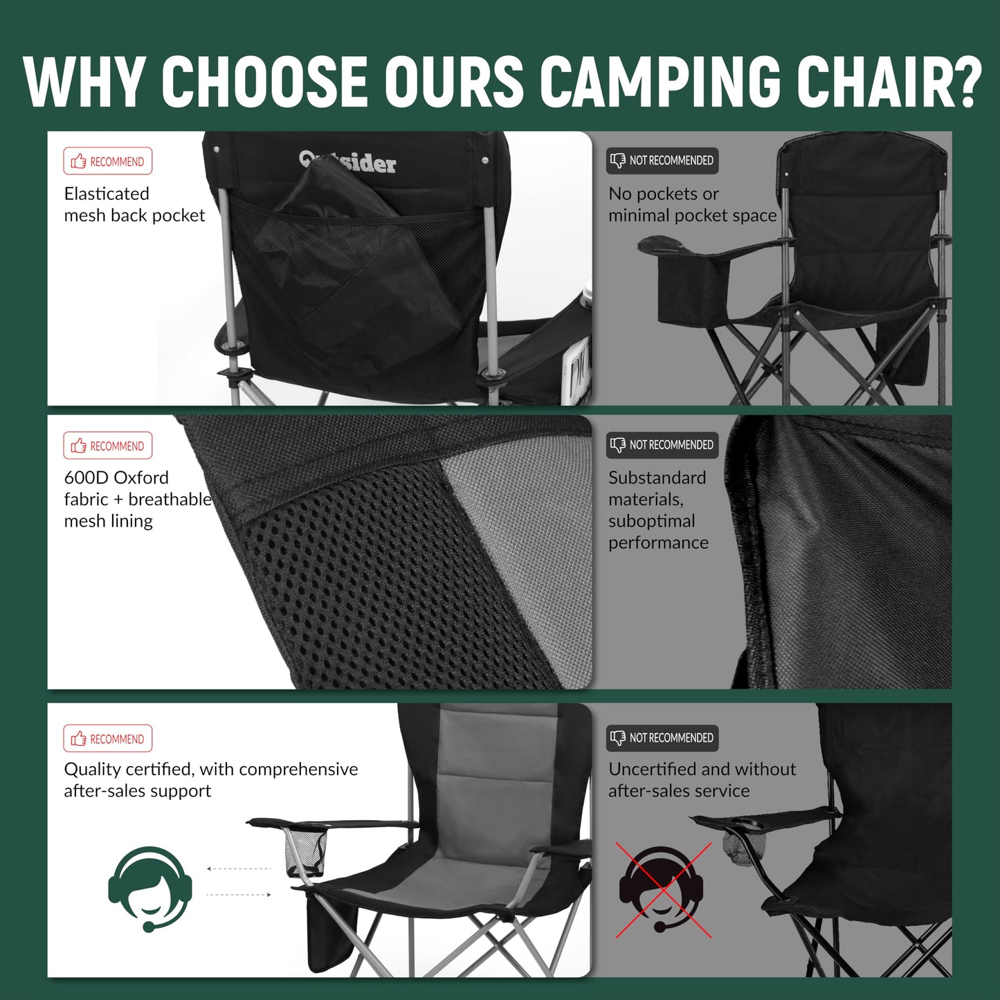 OUTSIDER Folding Camping Chair for Adults Heavy Duty – Supports 400 lbs, Portable Outdoor Chair with Cup Holder, Side Pocket & Large Rear Storage Bag, Lightweight Lawn Chair for Camping (Style-4, 1)