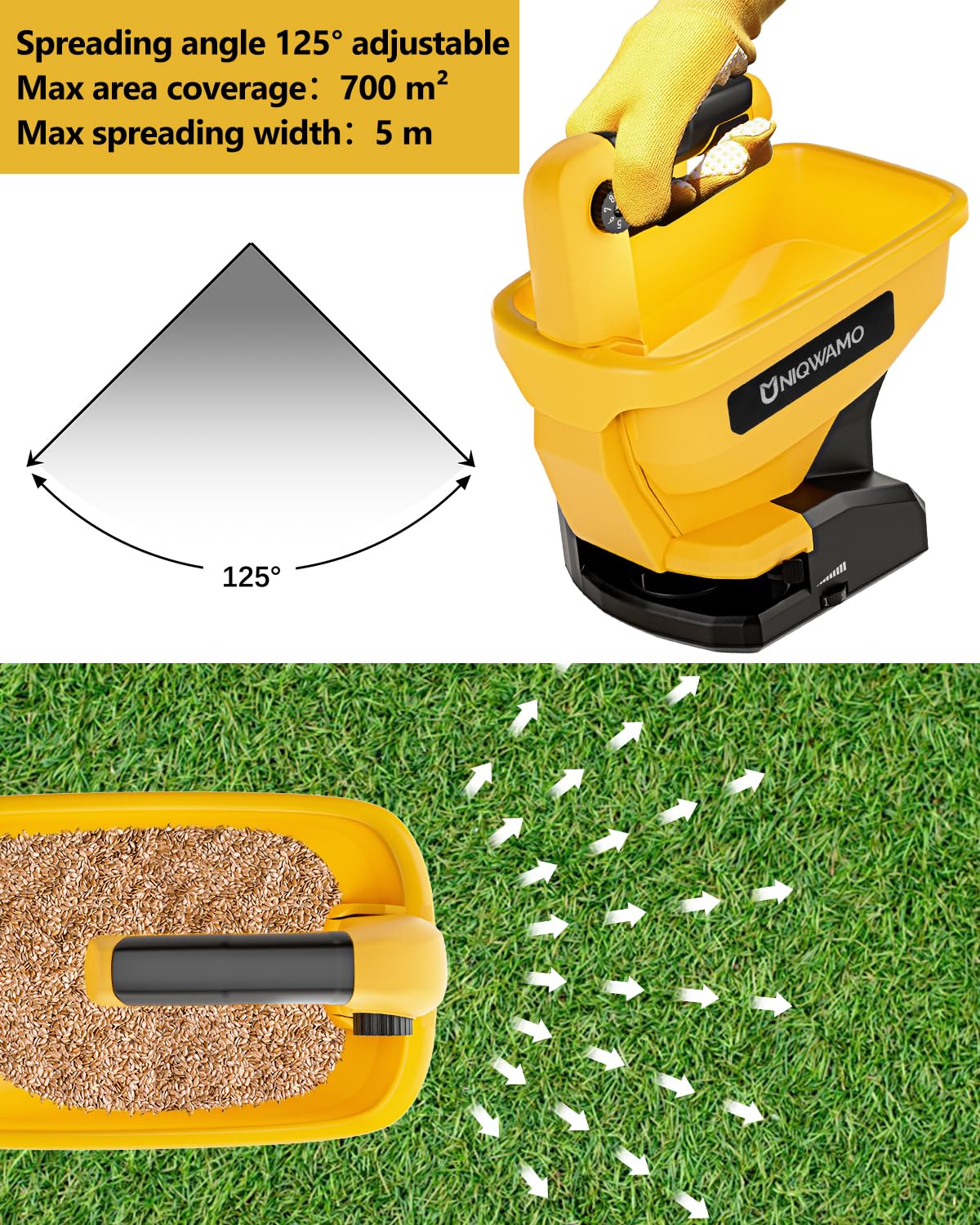 Uniqwamo Handheld Power Spreader Compatible for Dewalt 20V/60V Li-ion Battery, Available Year-Round, Grass Seeds, Rock Salt (Battery not Included)