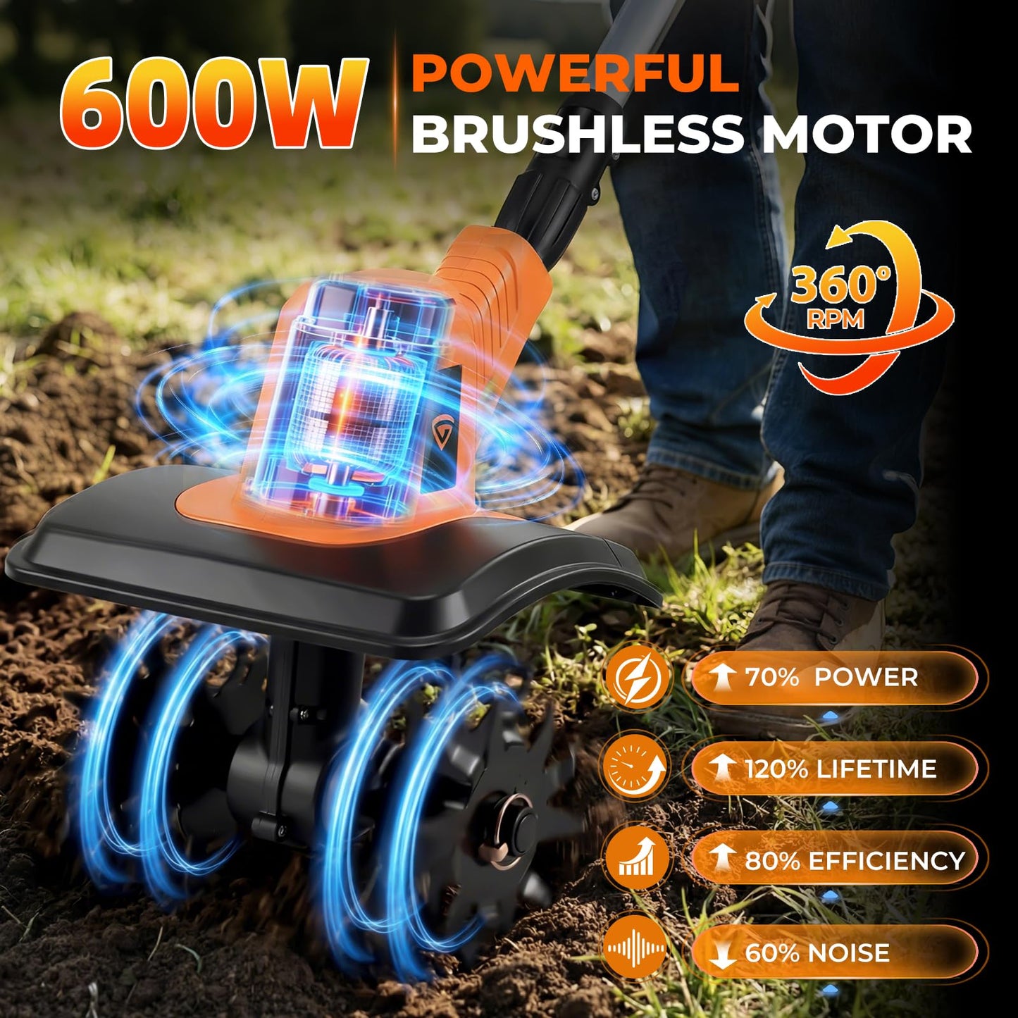 GEARPASS Cordless Electric Tiller Cultivator, 21V Battery Powered Garden Tiller with 2×4.0Ah Batteries, 9″ Tilling Width & 6.6″ Depth, 360RPM 48 Rust-Resistant Blades for Soil & Gardening