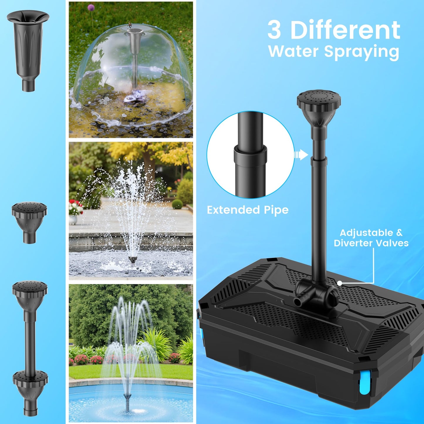 POPOSOAP Pond Filter Pump Fountain Kits with UV Clarifier, 660GPH/40W Pond Pump and Filter Kit for Outdoor Ponds Clearing Koi Pond Garden Fish Tank Aquarium Water Features
