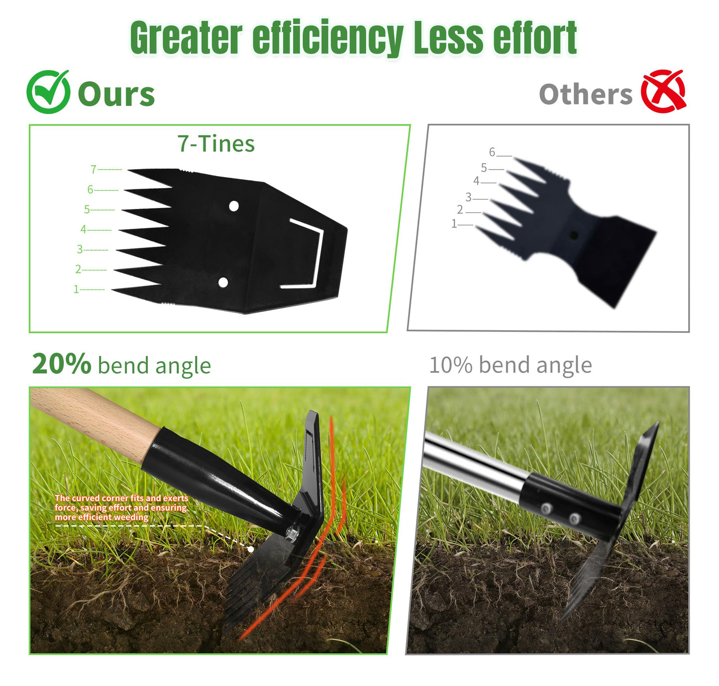 Weed Puller Tool with Long Bamboo Handle, 2 in 1 Garden Hoe&Manual Weed Remover, Weed Rake&Grabber, Gardenia Heavy Duty Uprooting Tool for Yard, Lawn and Garden, 49Inch ﻿