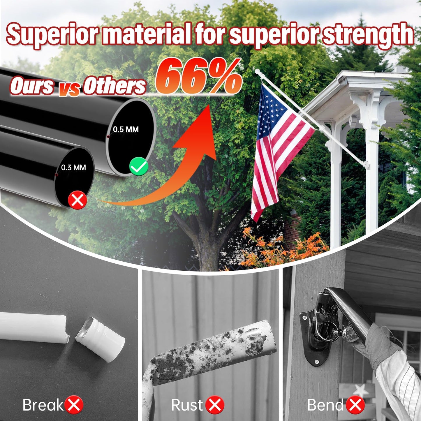 ZMTECH 6FT Flag Pole Kit with Solar Light – Outdoor Stainless Steel Pole Set for House Yard, Includes 180° Adjustable Flag Holder & Mounting Base, Tangle-Free Design, Black (Flag Not Included)