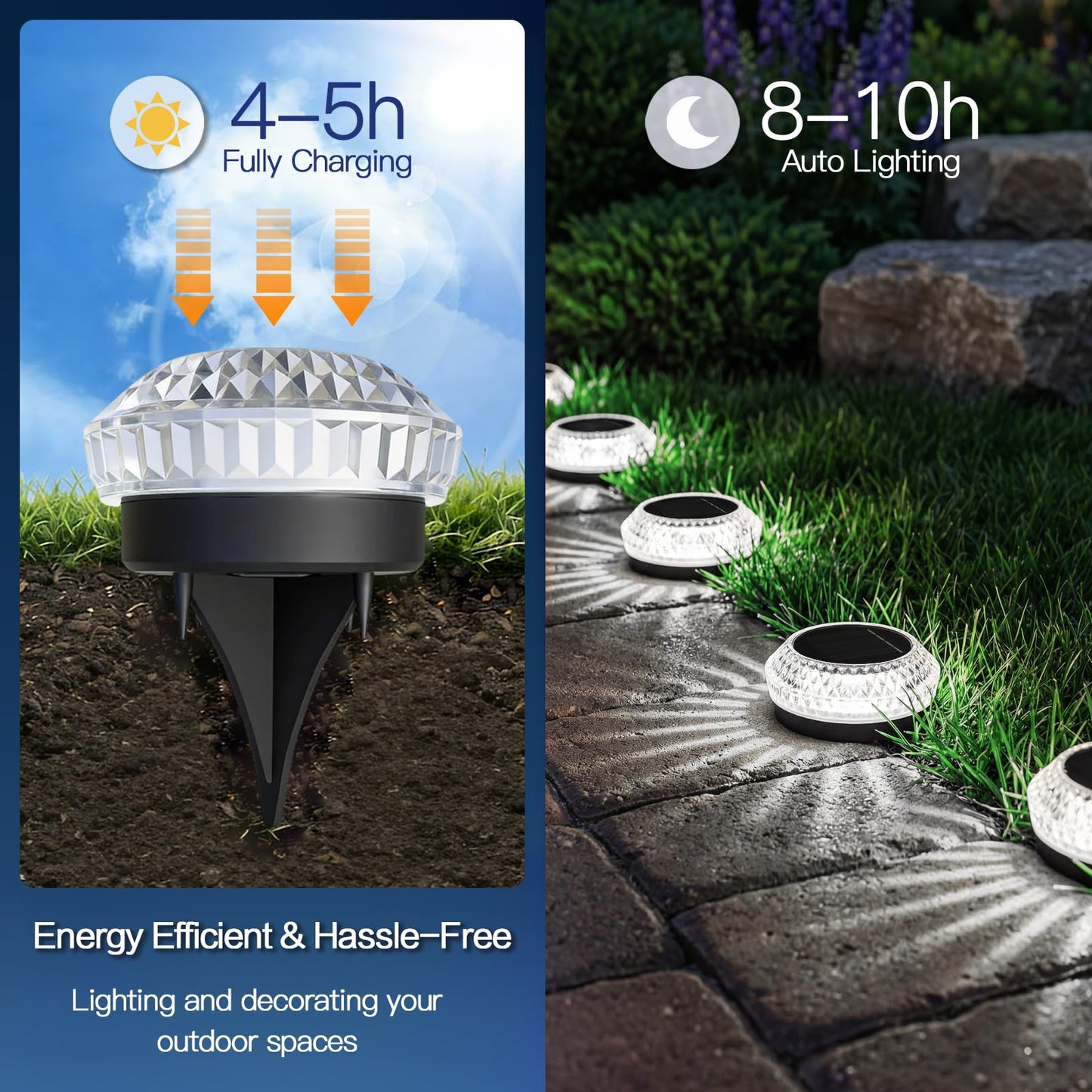 Gahomlumy Solar Ground Lights Outdoor, 8 Pack Solar Powered Pathway Lights IP67 Waterproof Anti Glare Diamond Solar Garden Lights Landscape Lighting for Patio Yard Deck Walkway, Cold White