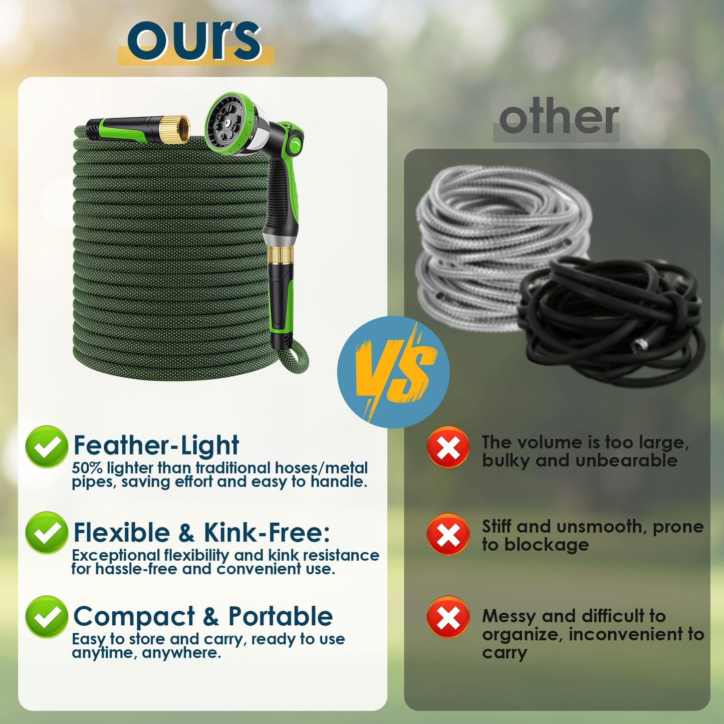 FLOERXIS Non-Expandable Garden Hose 100 FT, Lightweight Hose with 10 Function Spray Nozzle, Kink-Free Flexible Water Hose, Durable, Leak-Proof, 360° Swivel Connectors, Portable Storage Strap