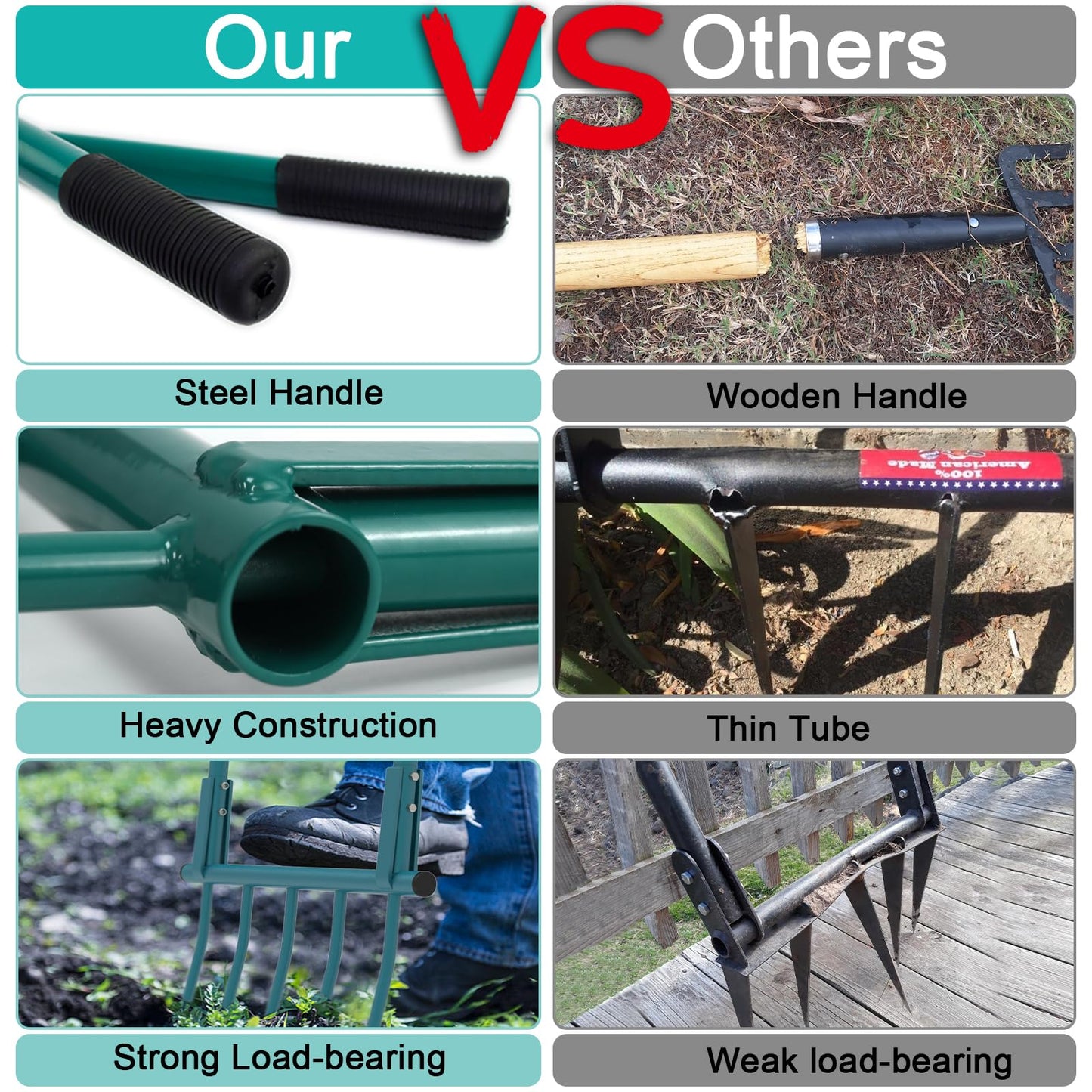 Broadfork Garden Tool Heavy Duty 5 Tines 20 in Wide Broad Fork for Gardening, 55 inch Ergonomic U-Shaped Design Hand Tiller for Cultivating, Aerate Clay Soil for Farm
