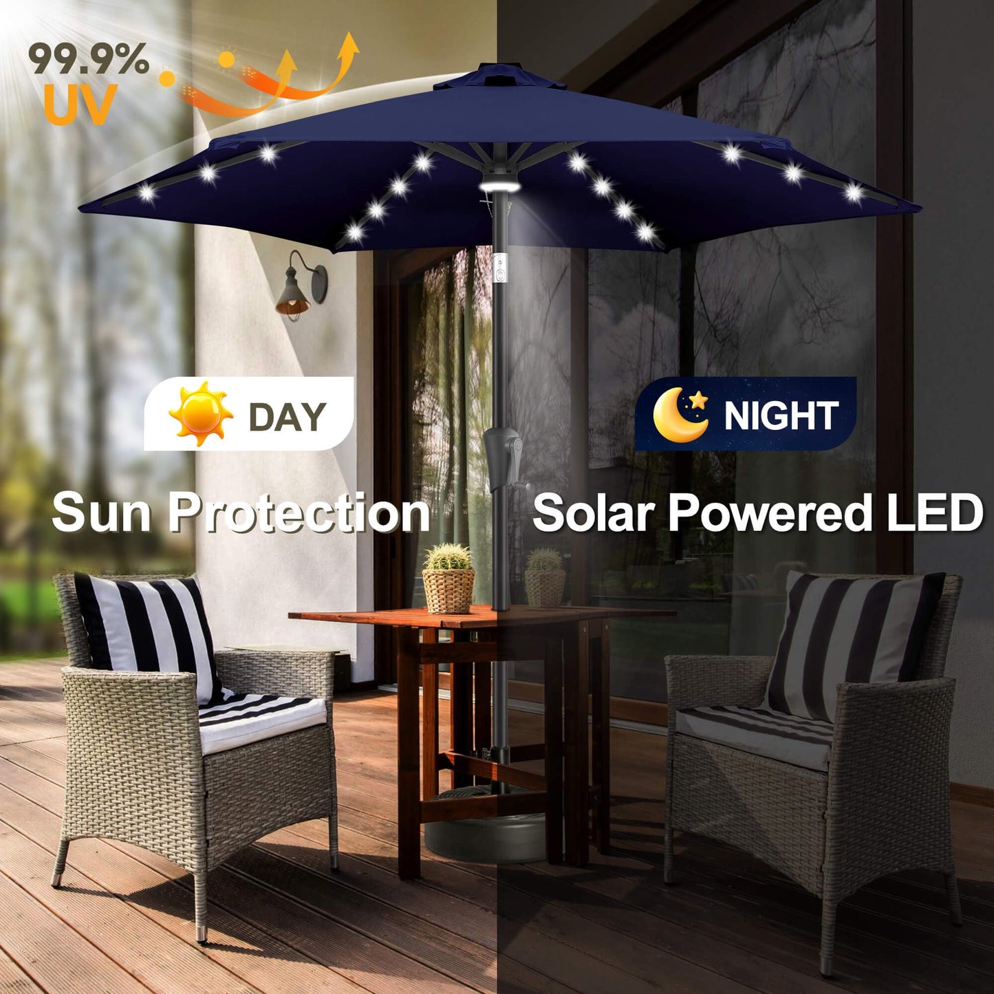 FLAME&SHADE 7.5 FT Solar Light Patio Umbrella, 24 LED Lights Outdoor Umbrella with Centre Surround Light, Table Umbrella Outdoor Patio for Deck, Pool, Backyard, Garden, UV Protection (Navy Blue)