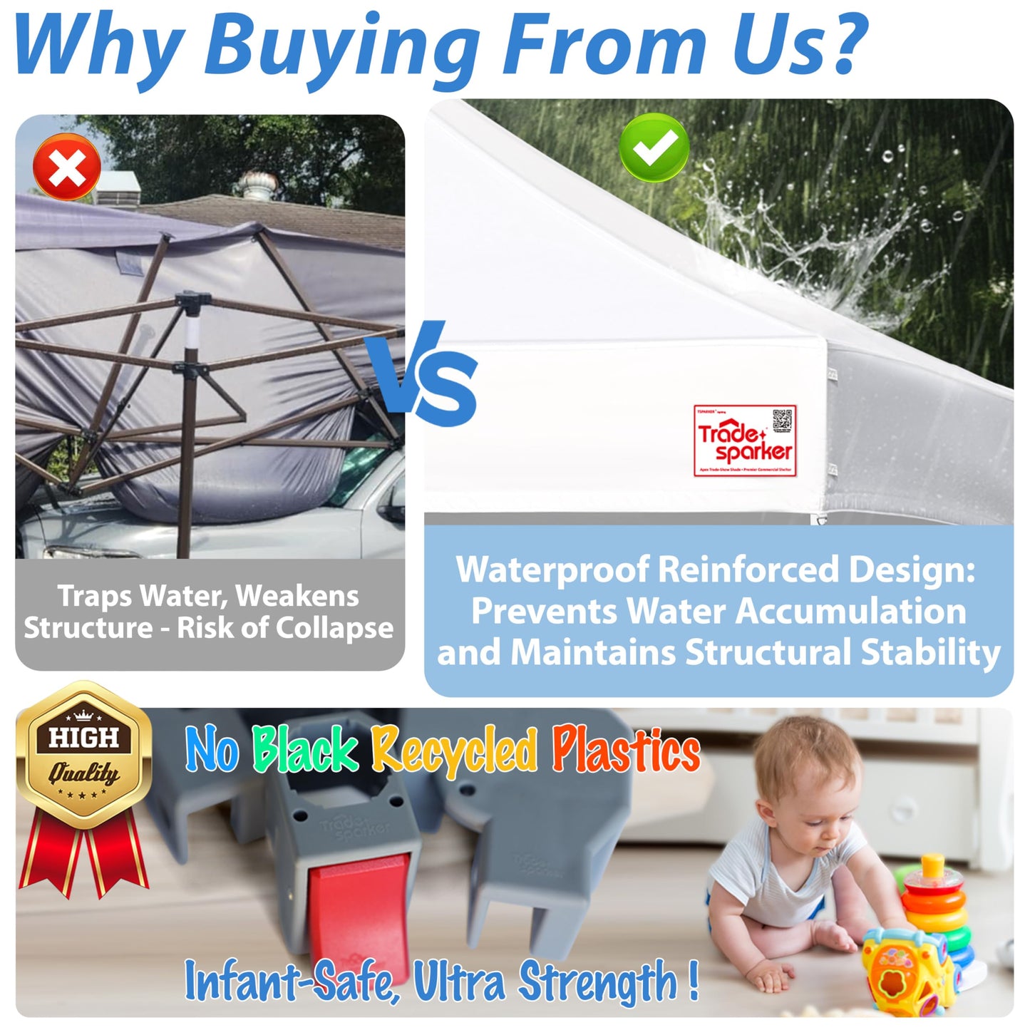 Tradesparker 10x10 Pop Up Canopy Tent,Commercial Movable Canopy with ApexCore LED&Rugged Casters-Instant Easy Setup Shelter Canopies with Weight Bags&Stakes for Outdoor Events Markets Vendors,White