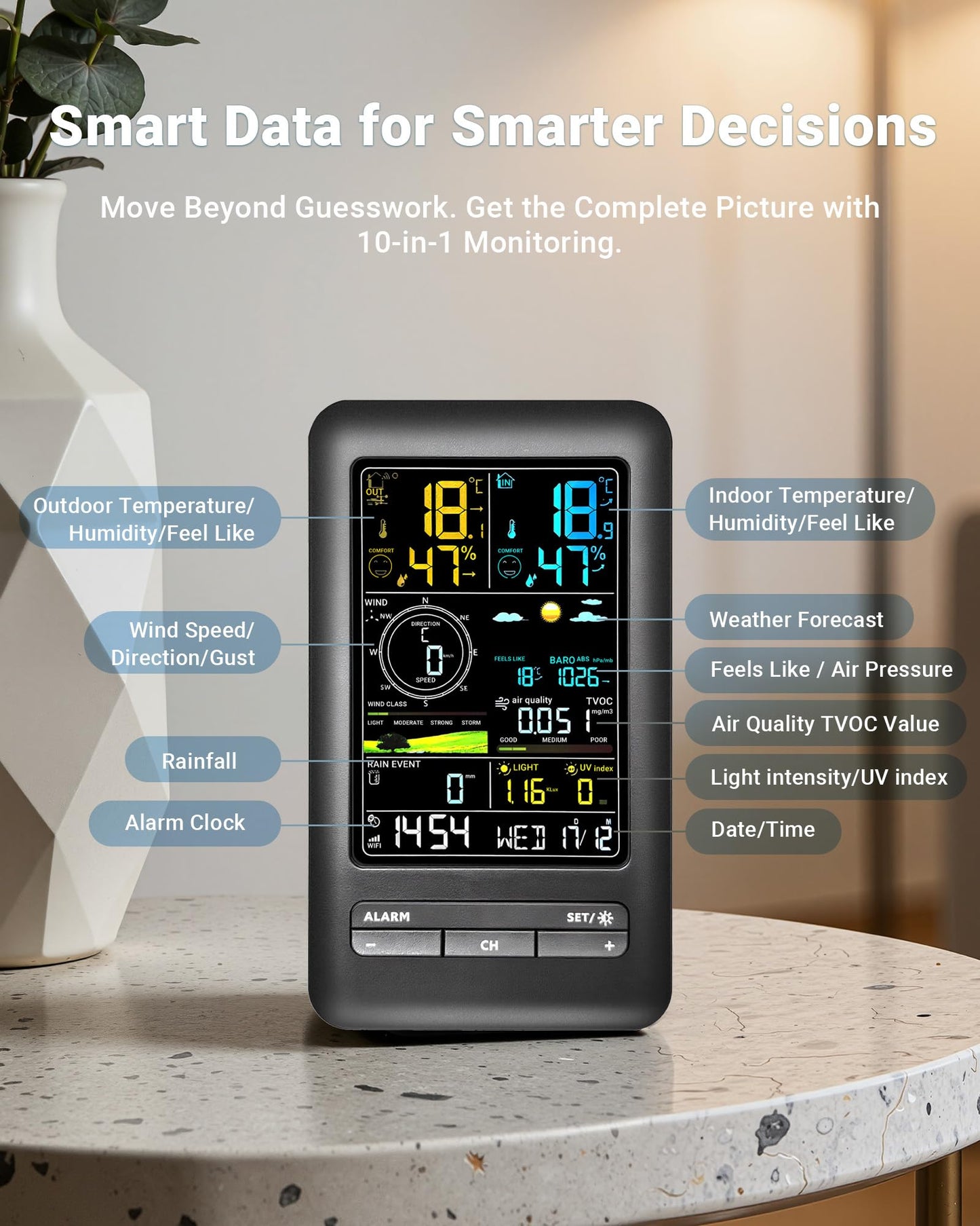 Wireless Weather Station Indoor Outdoor with WiFi Rain Sensor, Smart Weather Monitor with Temperature Humidity Monitoring, Remote App Control for Home Garden Patio