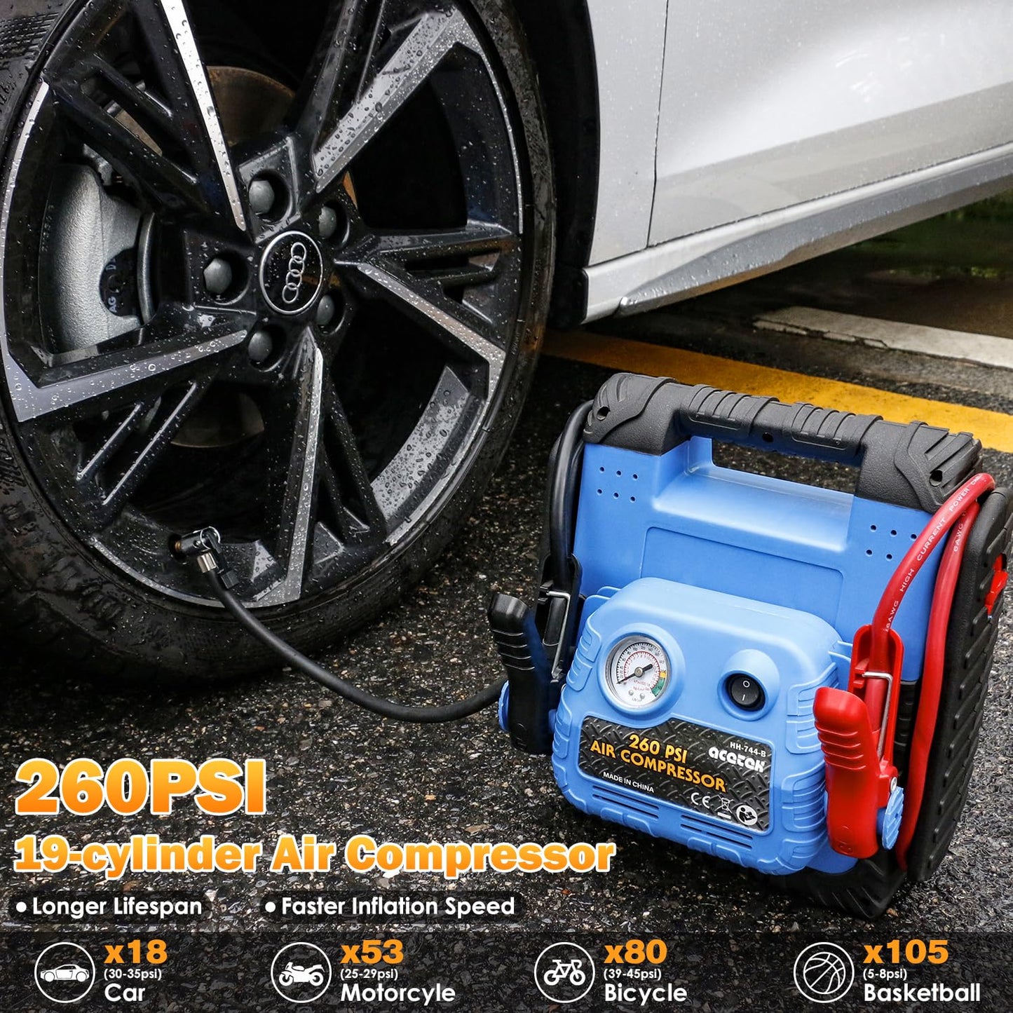 acetek 1800A Jump Starter with Air Compressor, 20000mAh 12V Battery Jumper Pack Booster (6.0L Gas/Diesel), 260 PSI Tire Inflator, Multi-Function Jumper Box with USB Charge & LED Flashlight