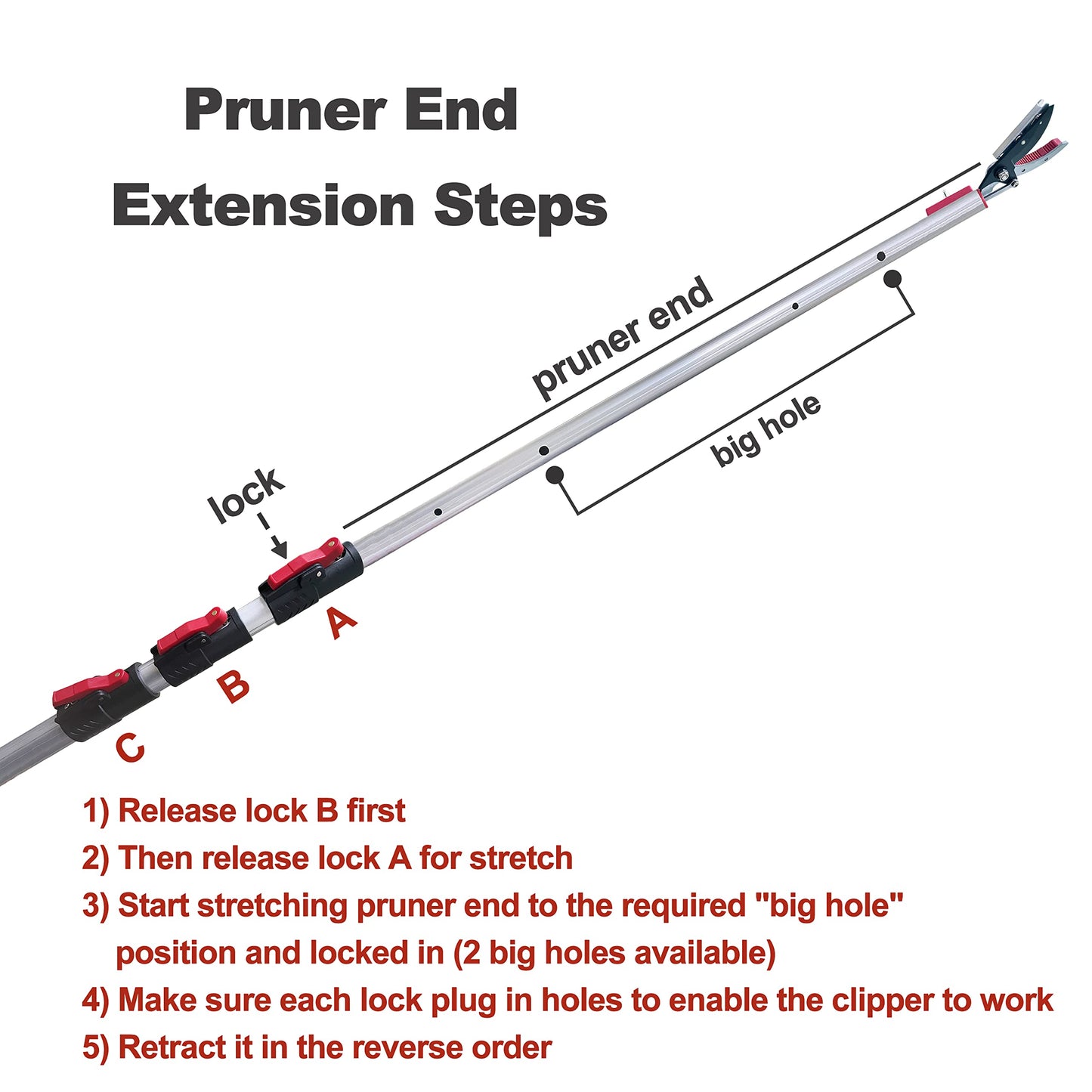 Prunrt 5.4-14.8 FT Tree Pruner Extendable 4 Sections, Telescopic Cut and Hold Trimmers Pole Saws Trimming Long Reach Pruning Shears Branch Cutter Clipper Bypass Lopper Fruit Picker