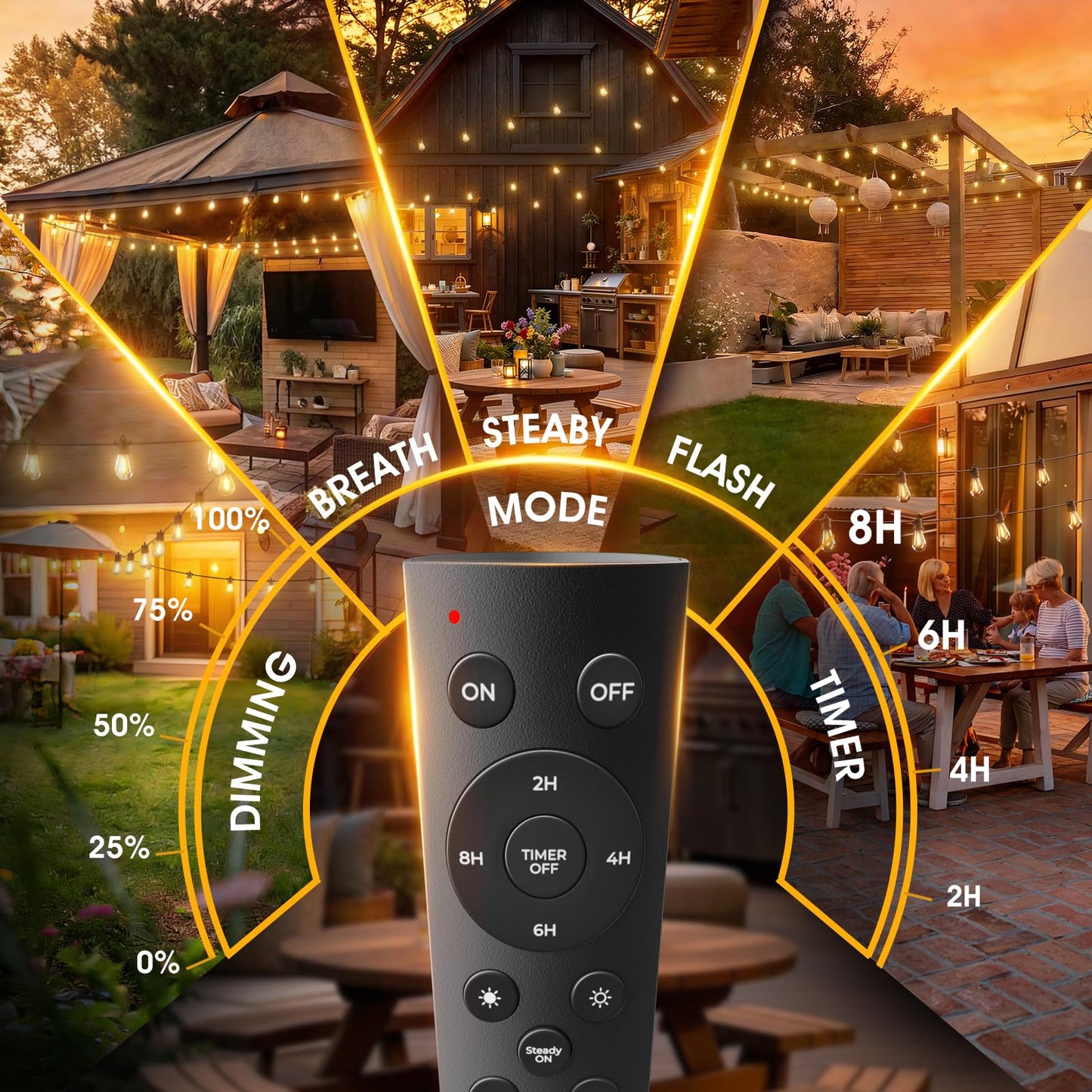 addlon 50FT LED Outdoor String Lights with Edison Shatterproof Bulbs, Weatherproof Strand, Commercial Grade Patio Lights, Decorative for Garden or Patio, Black