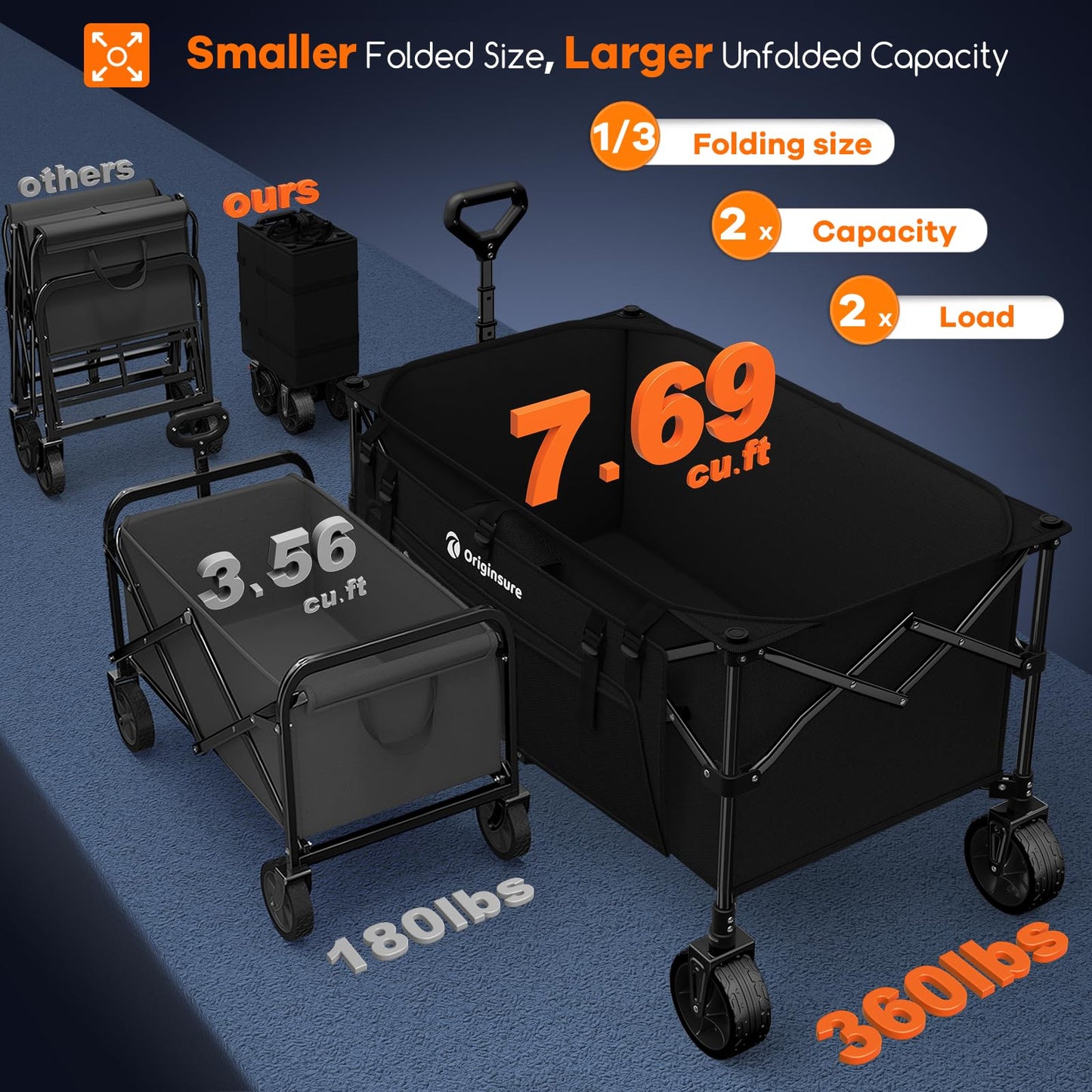 Originsure 220L Collapsible Wagon Cart Foldable, 38" L Extra Large Heavy Duty Folding Beach Wagons with All-Terrain Wheels, Utility Carts for Camping, Sports, Shopping, Groceries - Black
