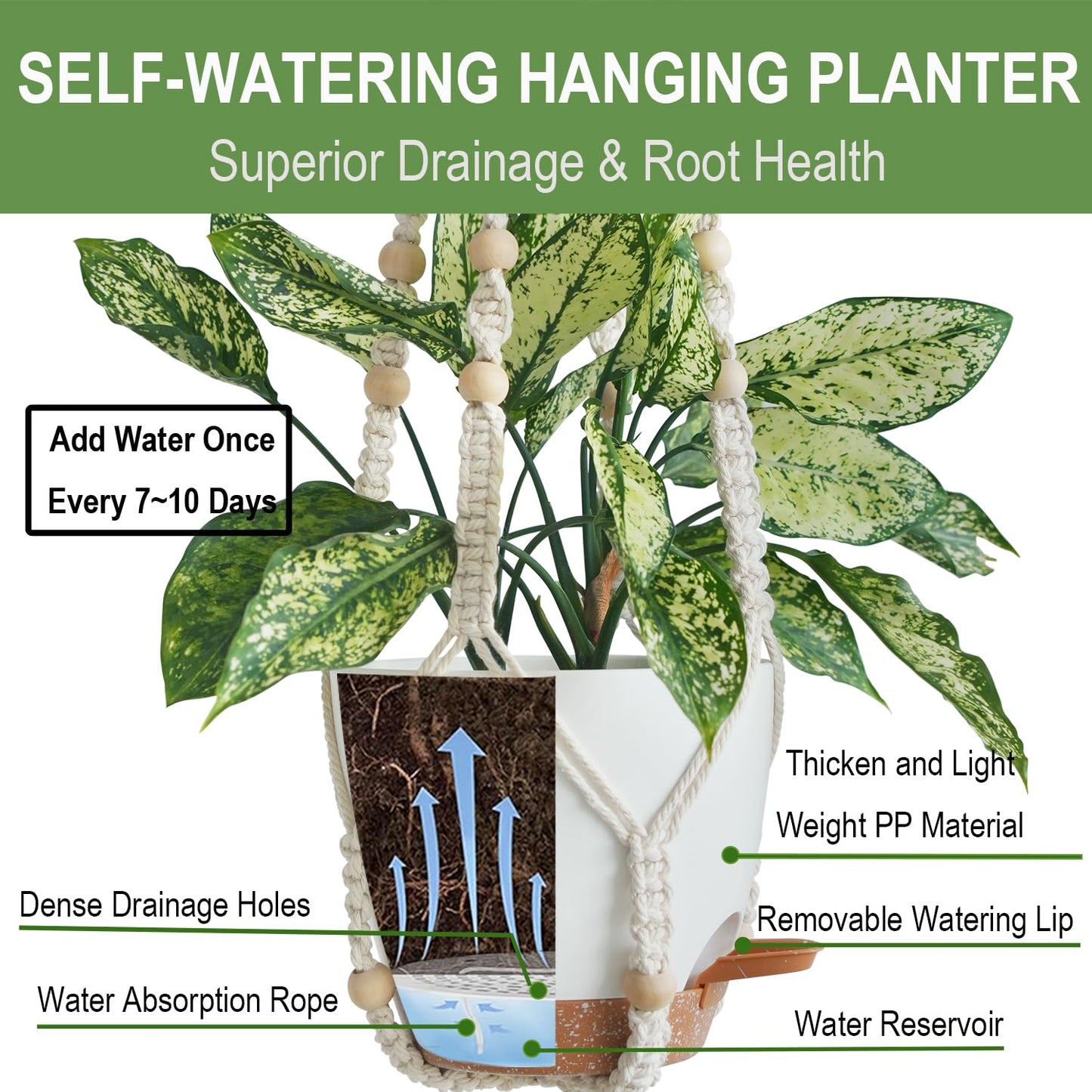 Bouqlife 3 Pack 10/8/7 Inch Hanging Planters for Indoor Plants with Self-Watering Hanging Pots with Drainage, 3 Different Size Macrame Plant Hangers with Hooks White Large