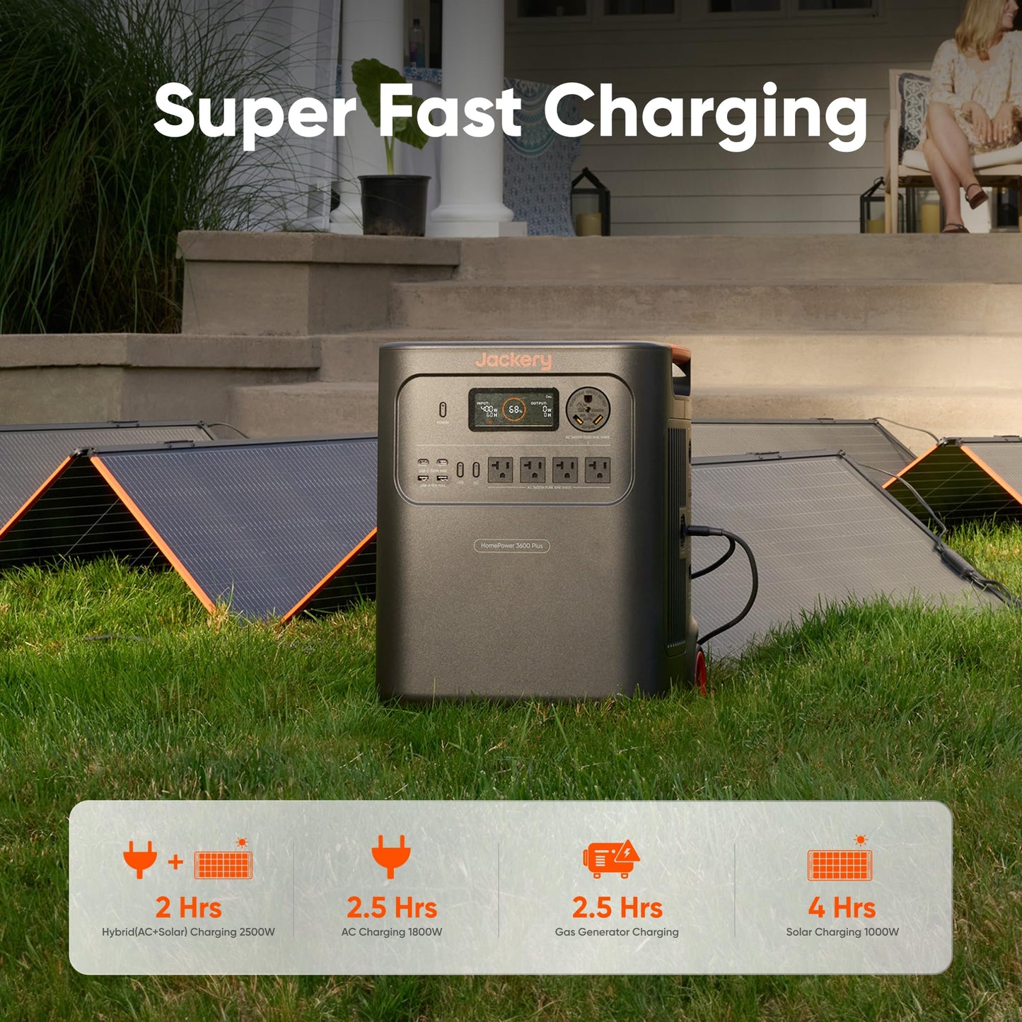 Jackery HomePower 3600 Plus Portable Power Station, 3600W AC Output, 3584Wh LFP Solar Generator, Expandable up to 21kWh, Essential Home Backup for Home Use, Emergencies, RV (Solar Panel Optional)