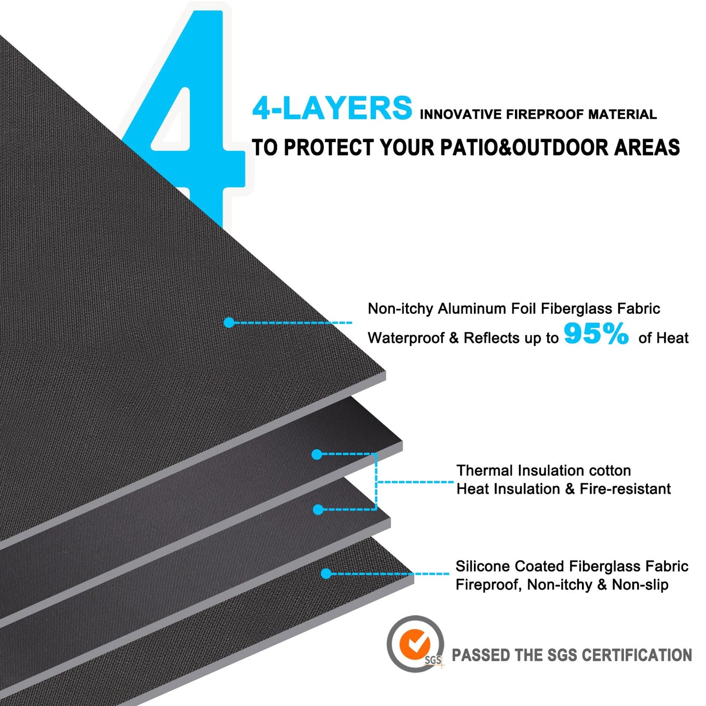 DocSafe 65 x 42 inches Under Grill Mat,Large 4 Layers Fire Pit Mat,Fireproof Mat Heat Insulated Protector for Deck,Patio,Grass,Smoker,BBQ,Reusable Oil-Proof and Waterproof Indoor Fireplace Pad,Black
