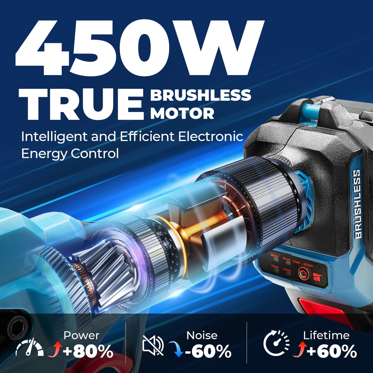 Dong Cheng 20V Brushless Electric Pruning Shears, 1.4″ Optimized Cut & 4-Level Adjustment Electric Pruner, Premium SK5 Blade, Cordless Pruning Shears with 2.0Ah Battery for Tree & Garden Branches