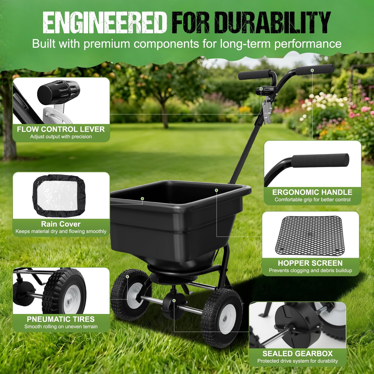PPOLB Fertilizer Spreader 100LB Capacity, Walk-Behind Push Broadcast Spreader with Hopper Screen & Rain Cover, 0–10FT Spreading Width, Seed & Salt Spreader, 12" Pneumatic Wheels, 30-Level Flow Control