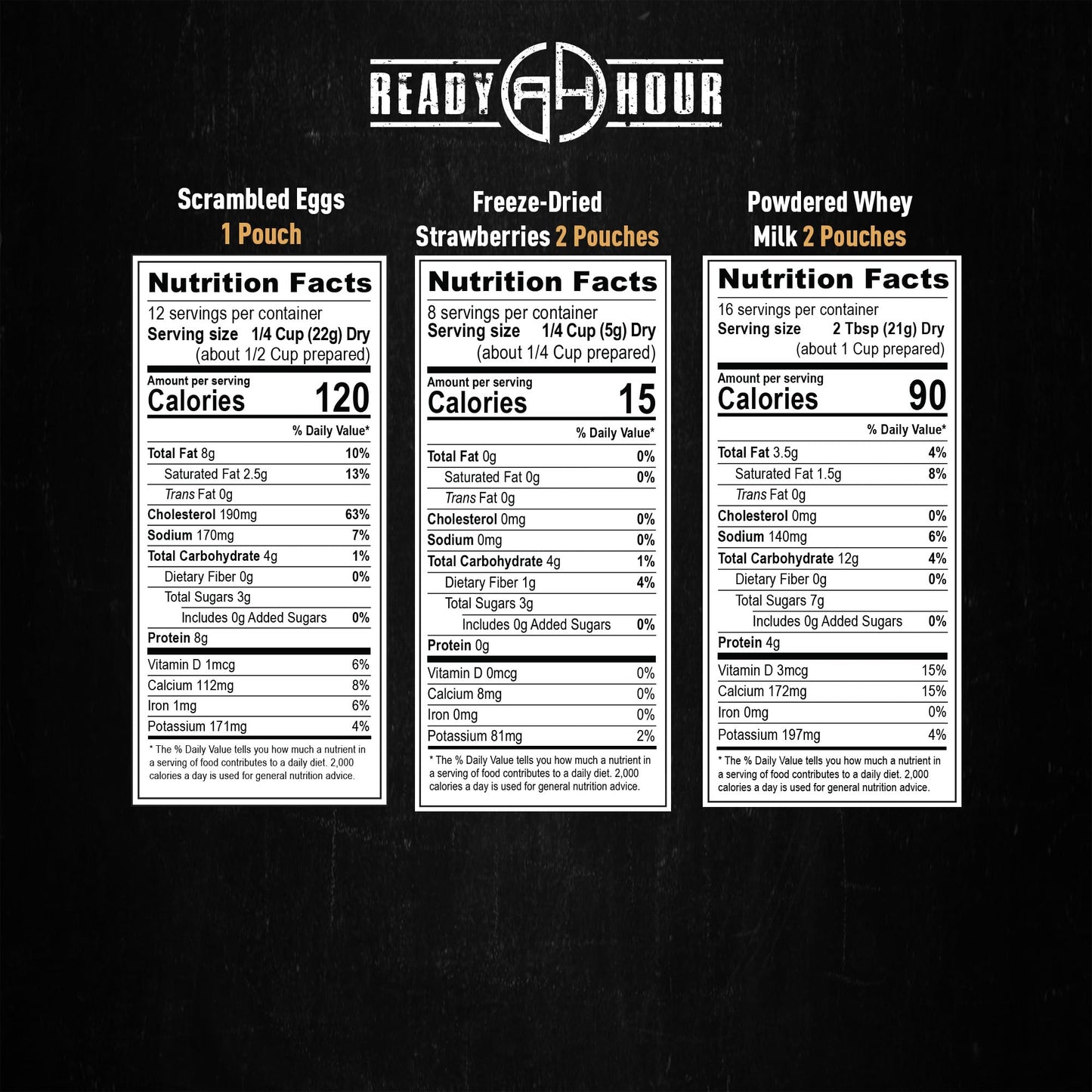 Ready Hour Breakfast Bucket (128 Servings), Emergency Food Supply, Emergency Food Kit, 25-Year Shelf Life Food, Survival Food Buckets, Long-Lasting Food Supply, Flood-Safe Container
